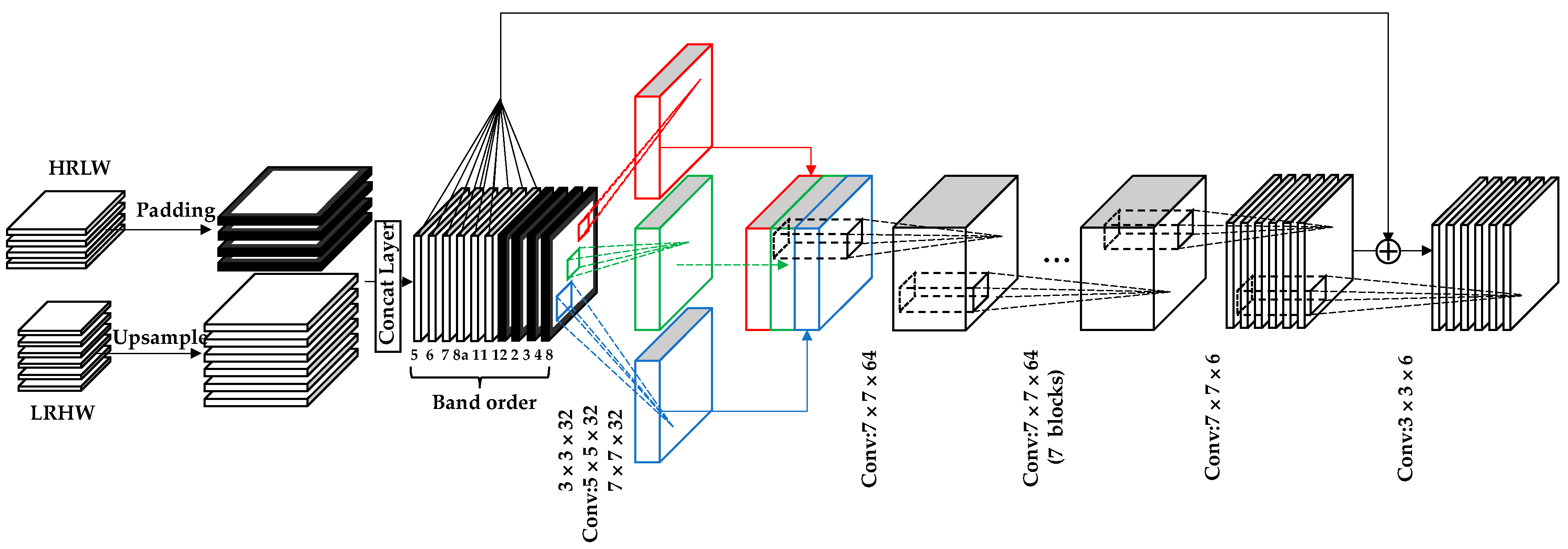 Remotesensing 11 02203 g001