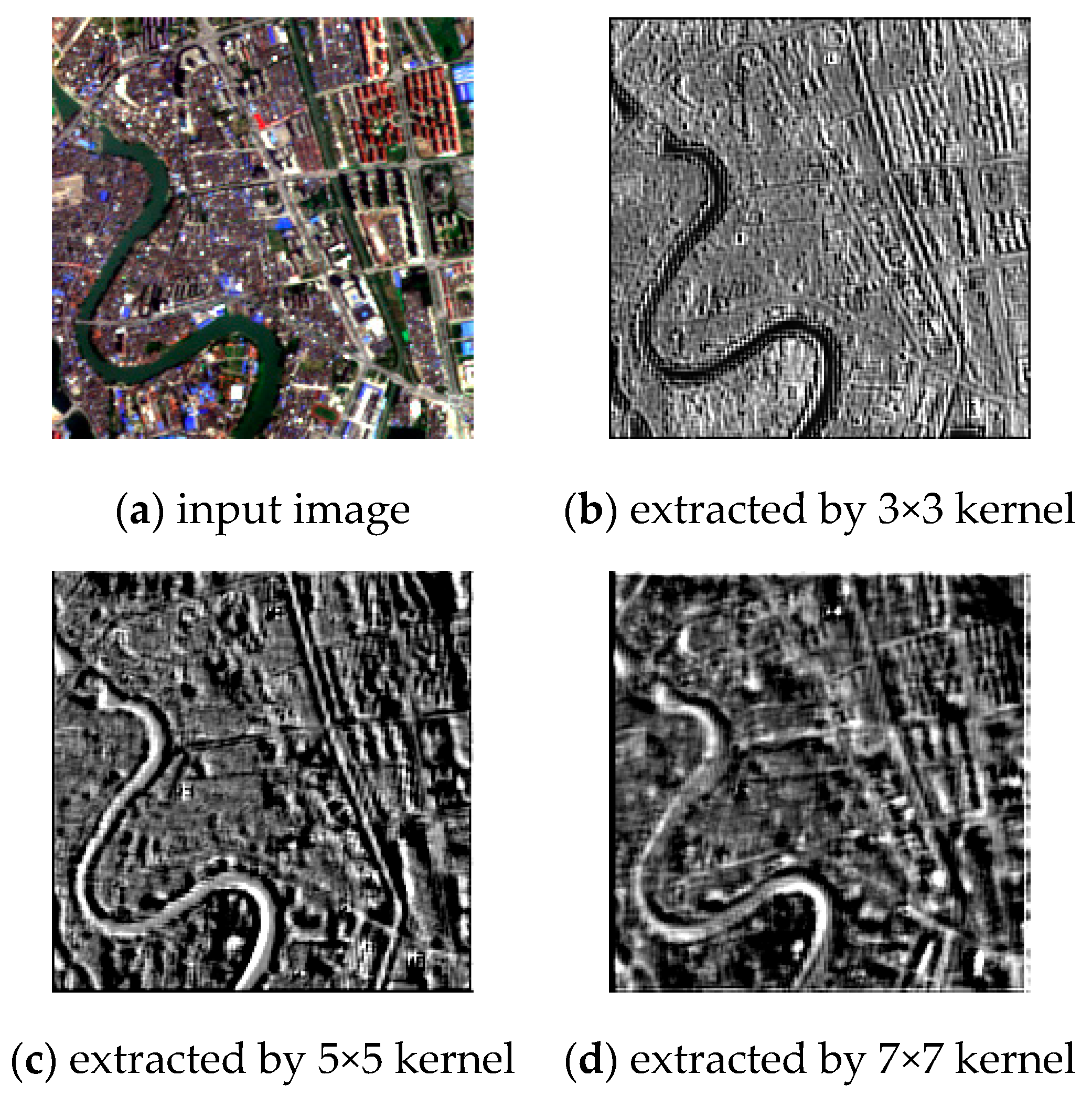 Remotesensing 11 02203 g002