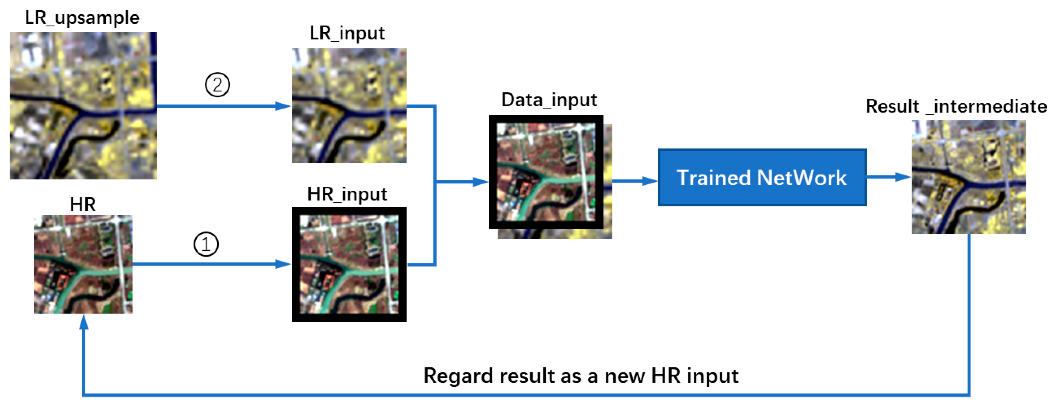 Remotesensing 11 02203 g003