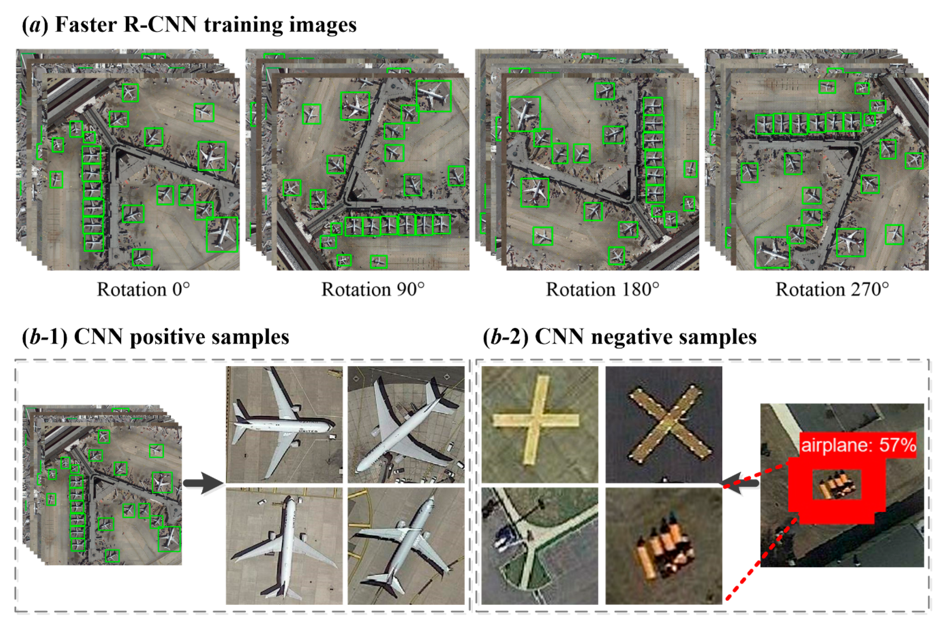 Remotesensing 11 02204 g007 Remotesensing 11 02204 g007