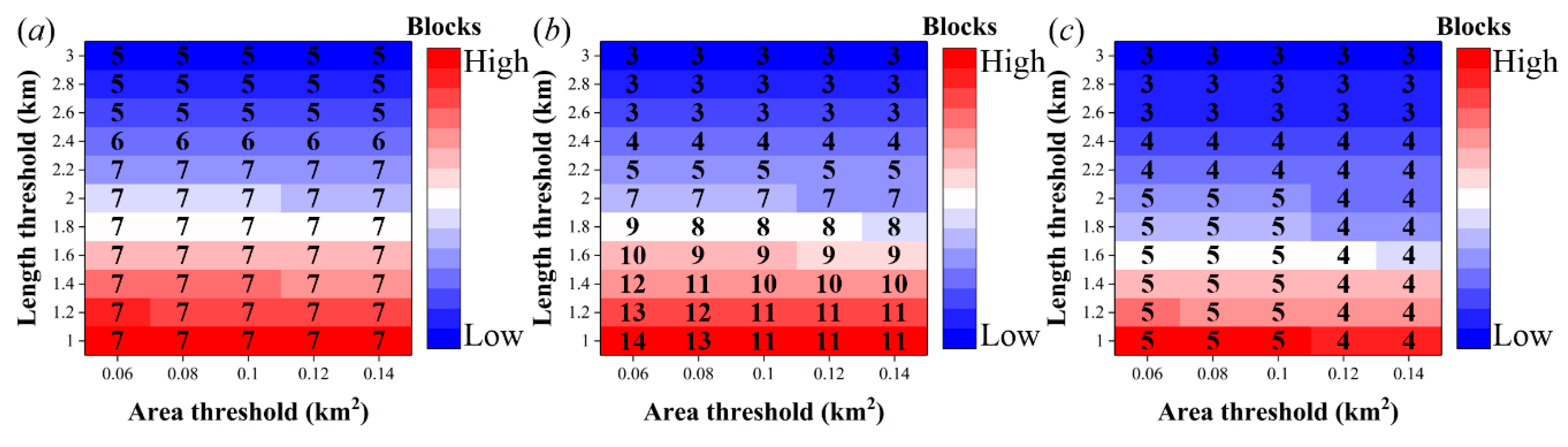 Remotesensing 11 02204 g012 Remotesensing 11 02204 g012