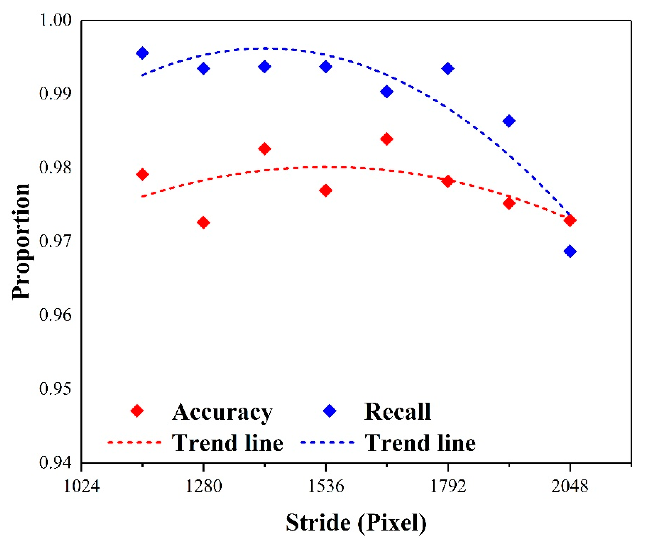 Remotesensing 11 02204 g013 Remotesensing 11 02204 g013