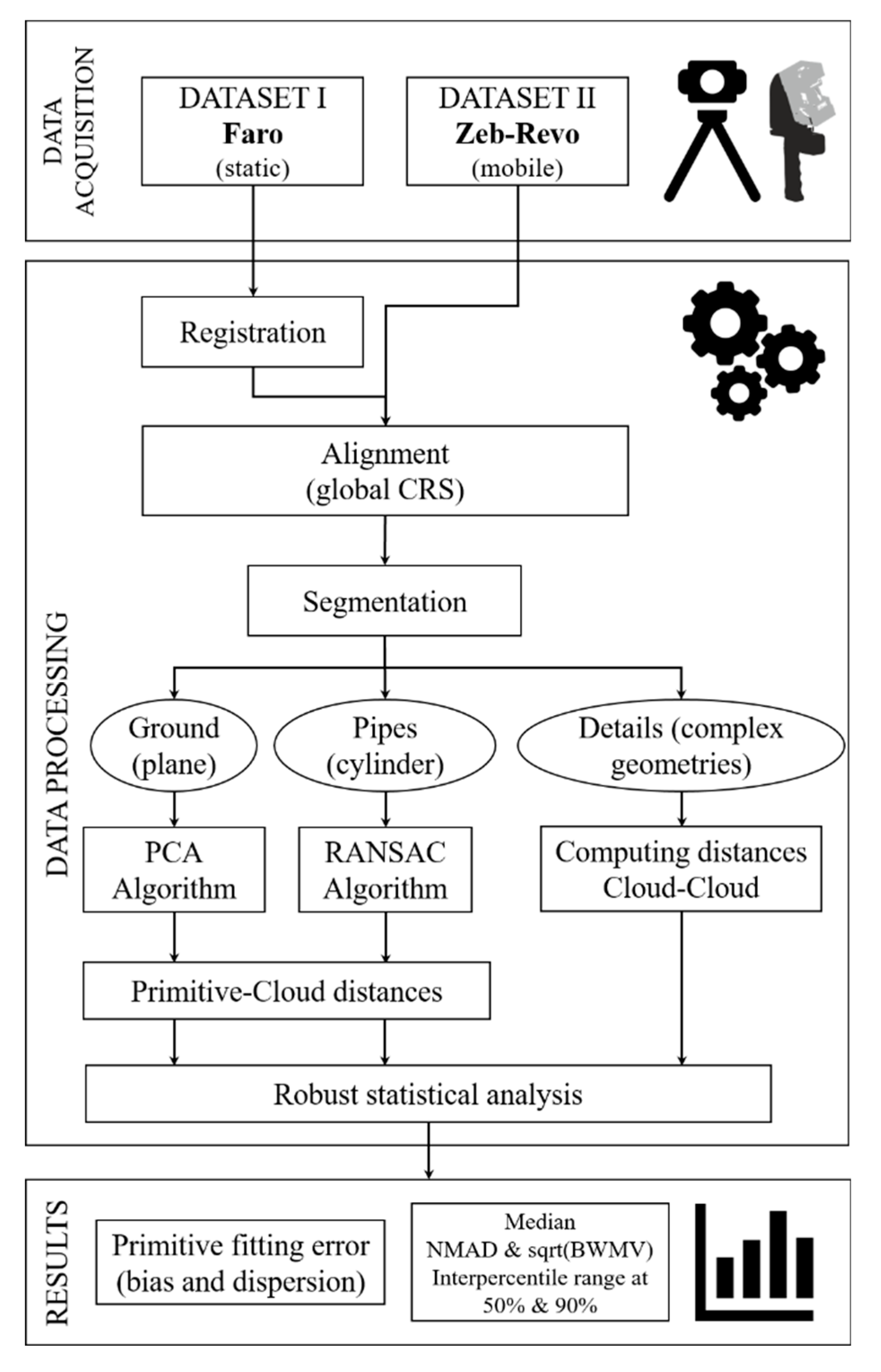 Remotesensing 11 02205 g002 Remotesensing 11 02205 g002