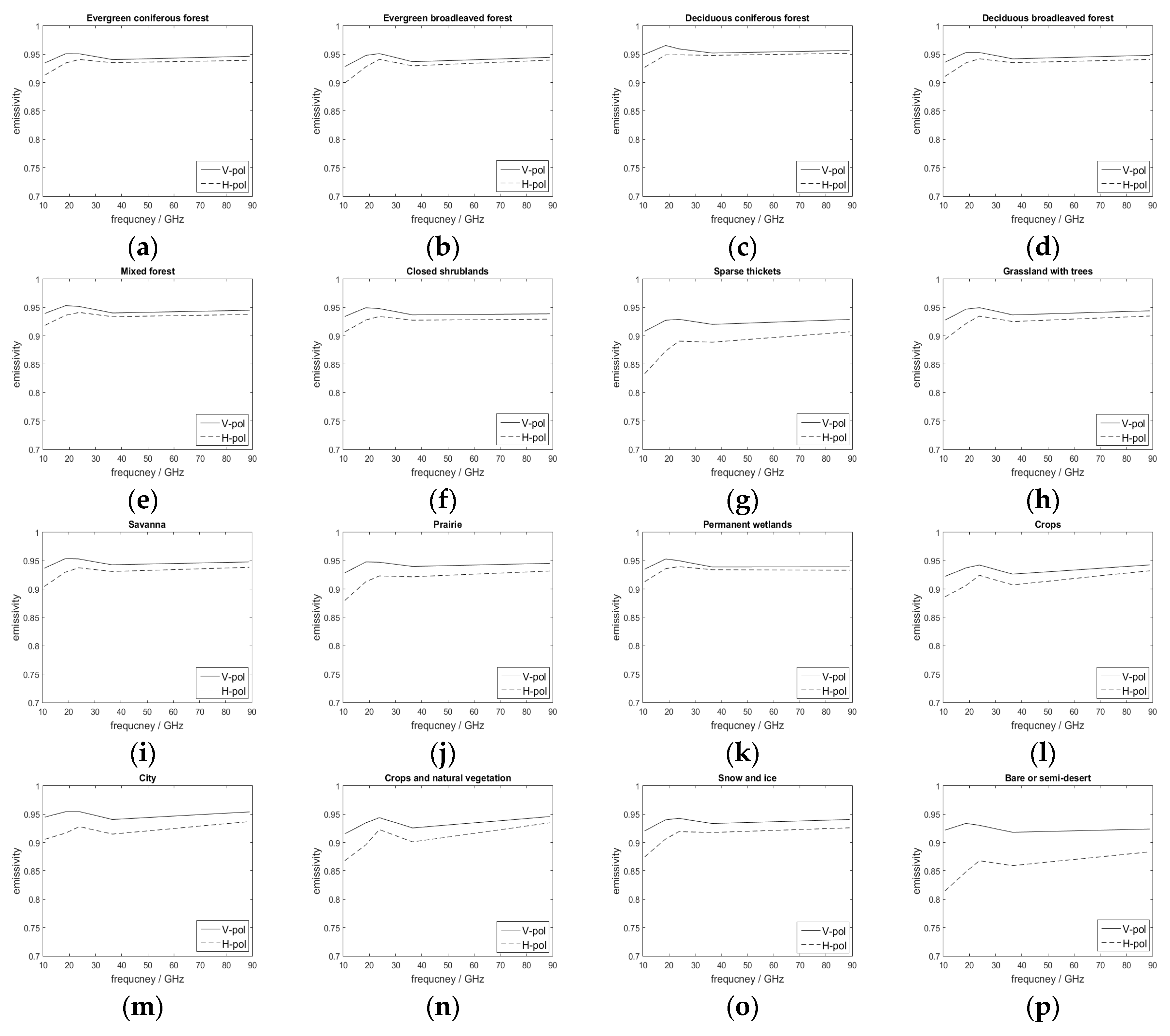 Remotesensing 11 02206 g005 Remotesensing 11 02206 g005