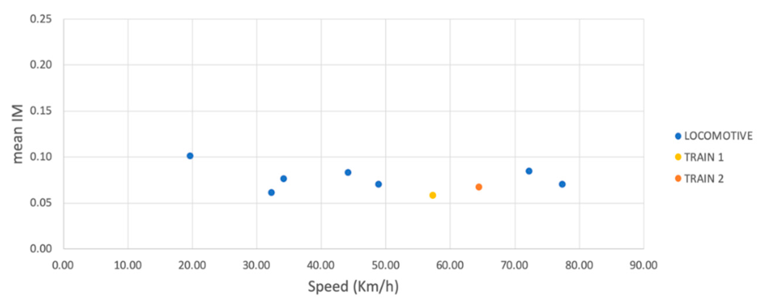 Remotesensing 11 02207 g014