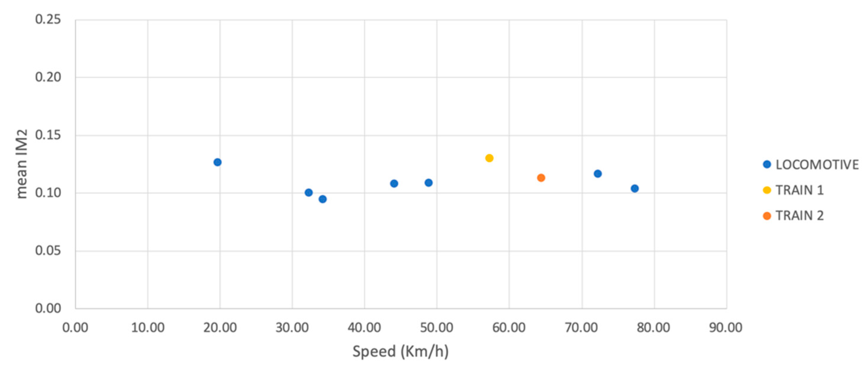 Remotesensing 11 02207 g017