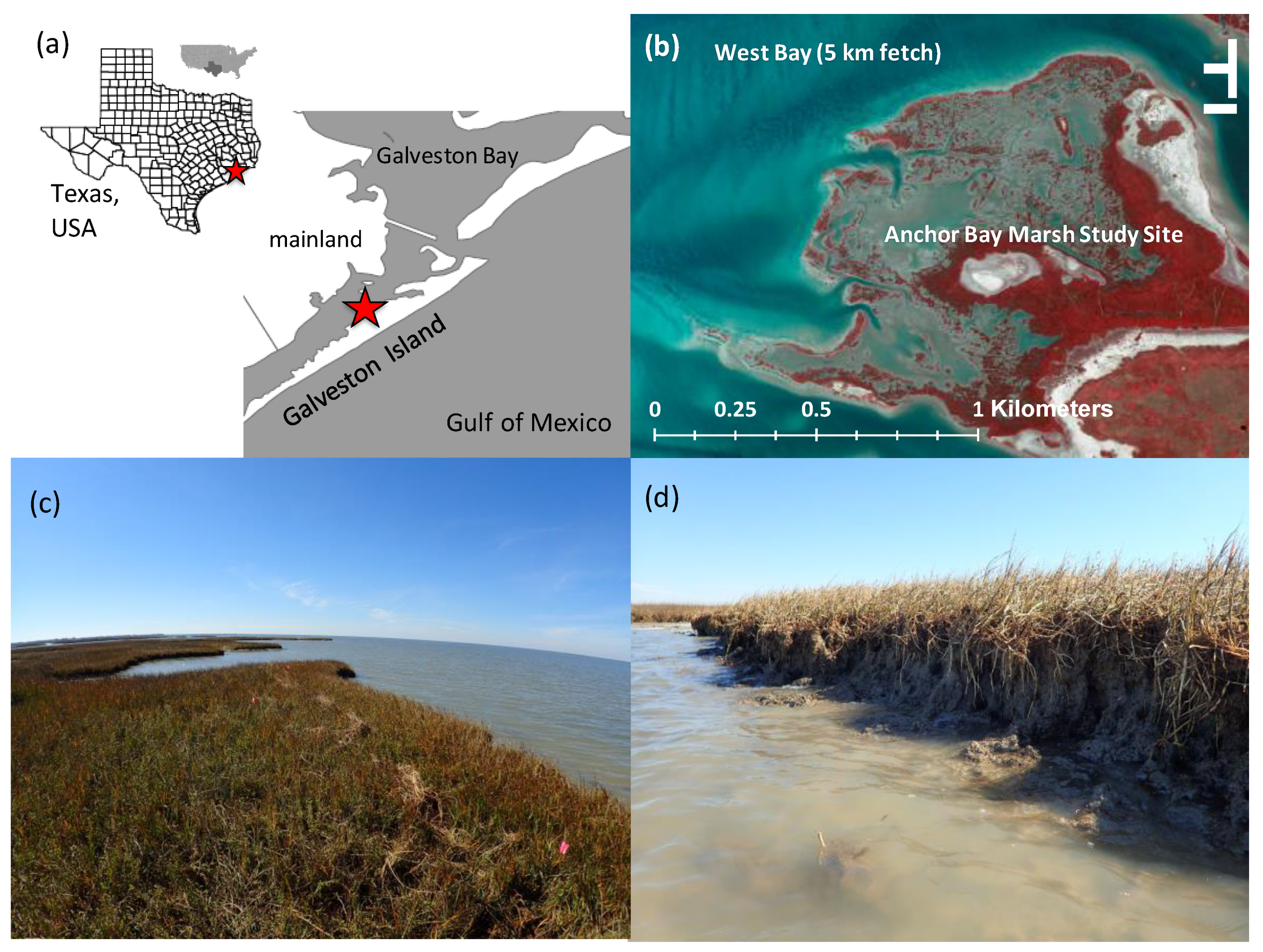 Remotesensing 11 02208 g001 Remotesensing 11 02208 g001