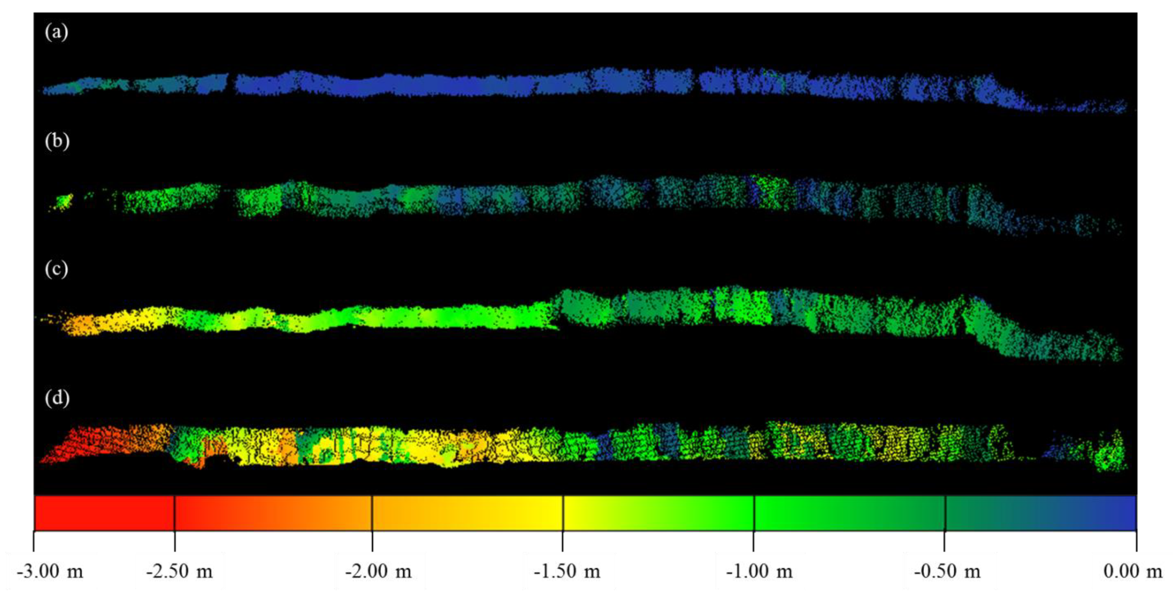Remotesensing 11 02208 g005 Remotesensing 11 02208 g005
