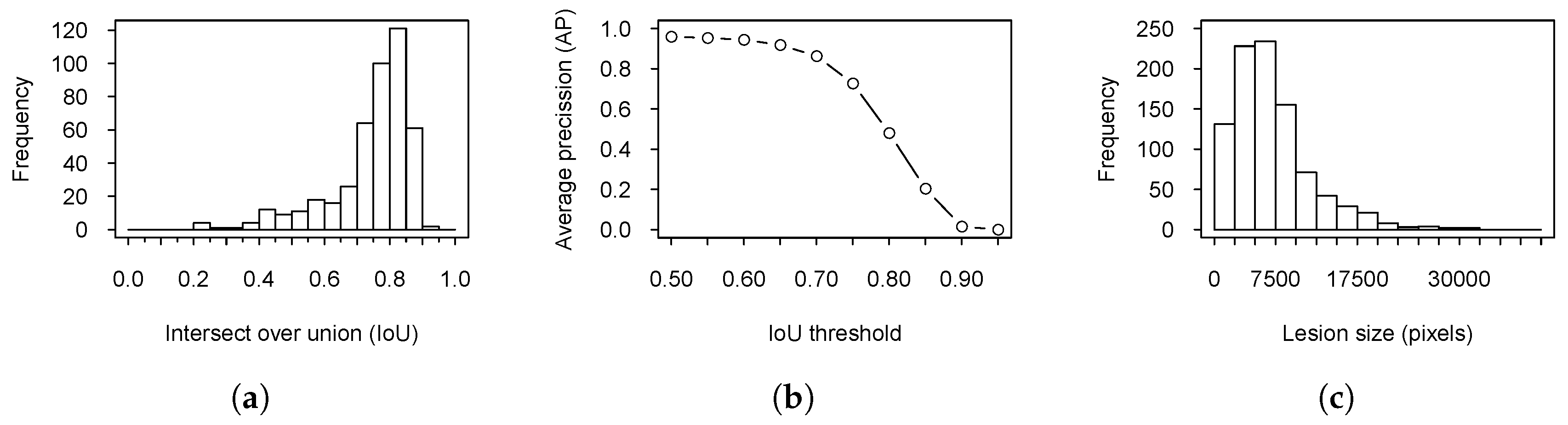 Remotesensing 11 02209 g001 Remotesensing 11 02209 g001