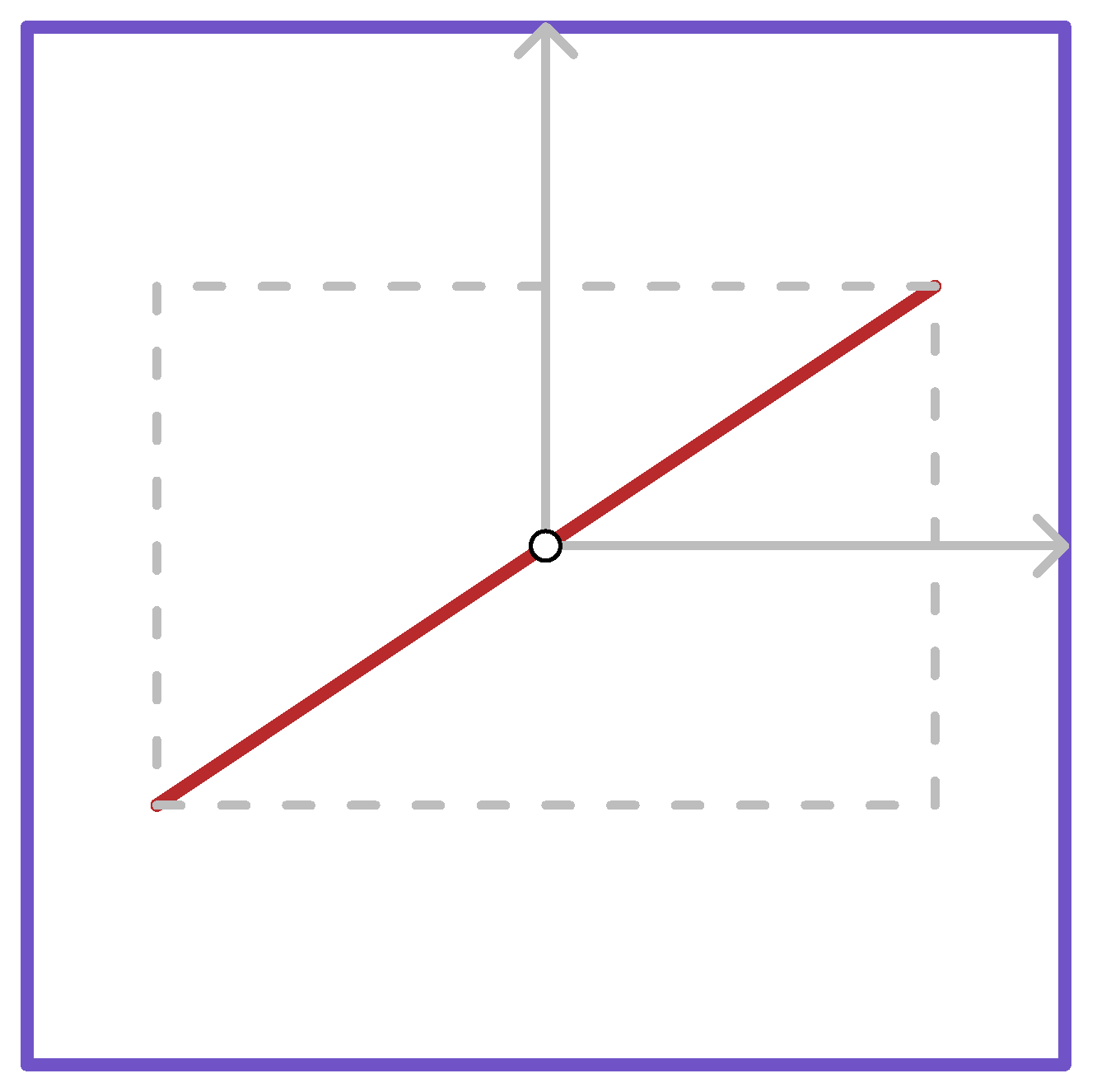Remotesensing 11 02209 g0a2 Remotesensing 11 02209 g0a2