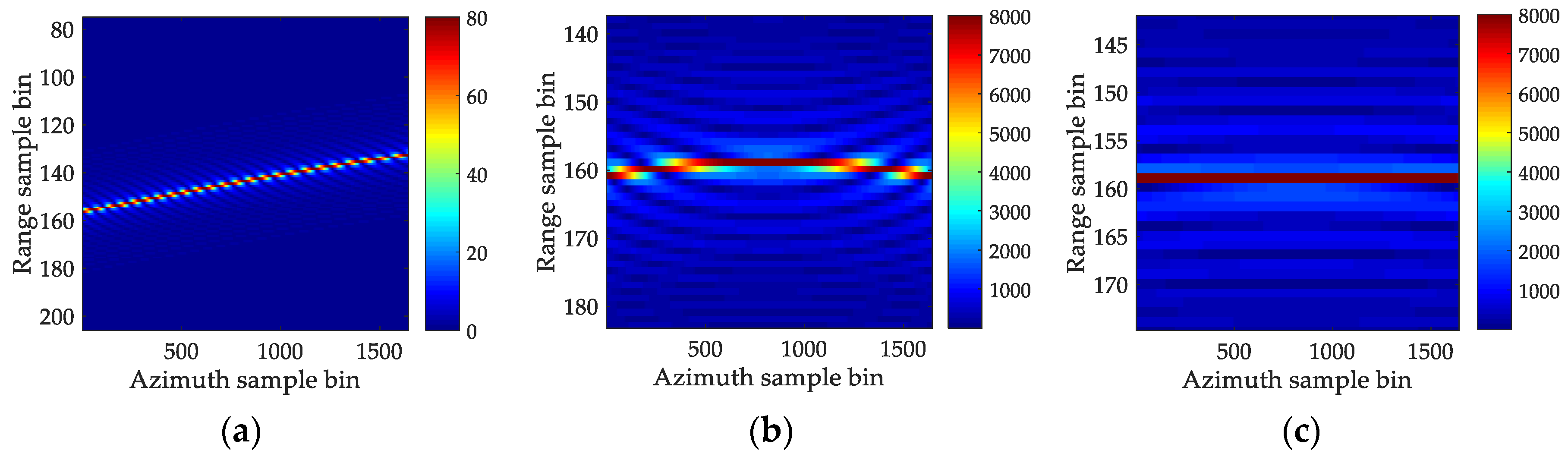 Remotesensing 11 02214 g003