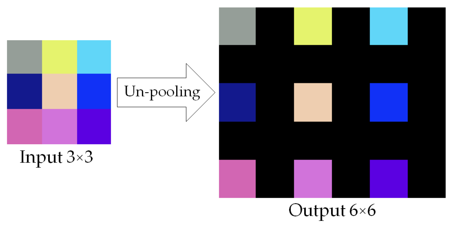 Remotesensing 11 02219 g005