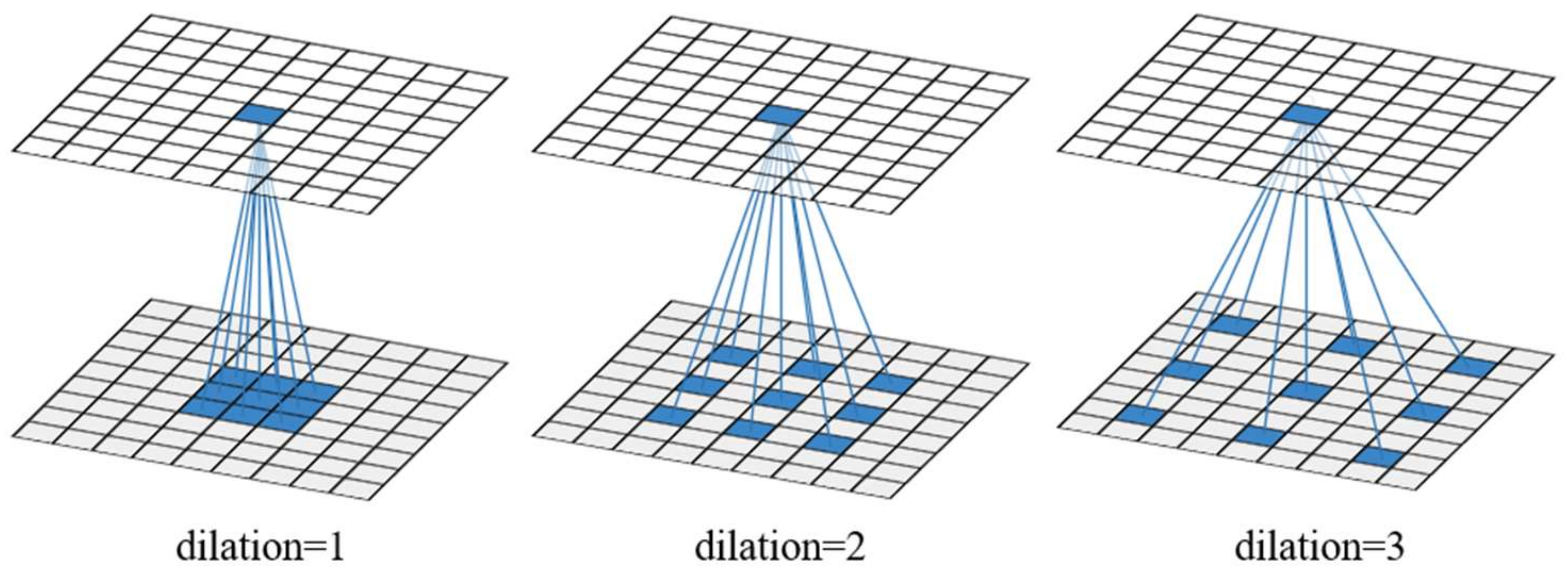 Remotesensing 11 02220 g001