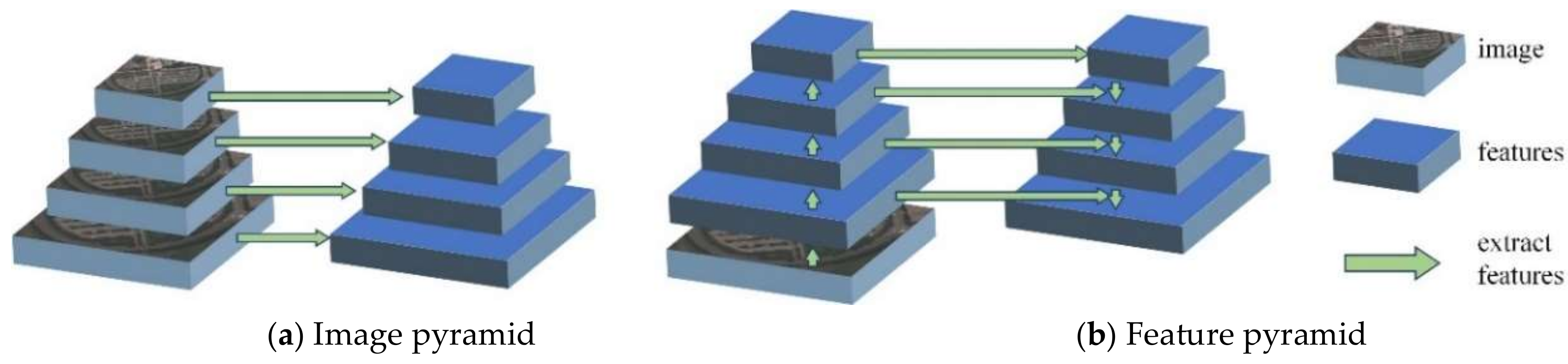 Remotesensing 11 02220 g003