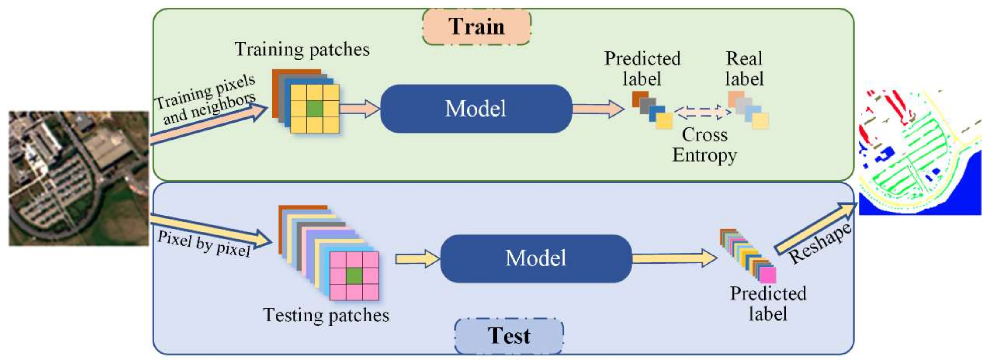 Remotesensing 11 02220 g004