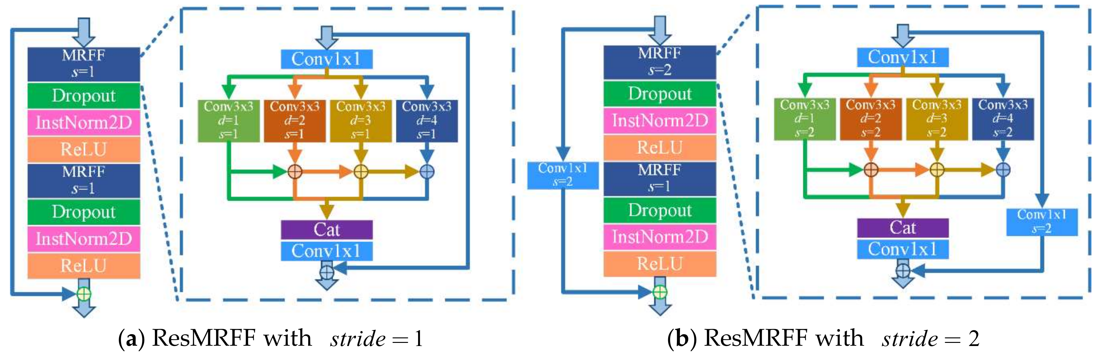 Remotesensing 11 02220 g009