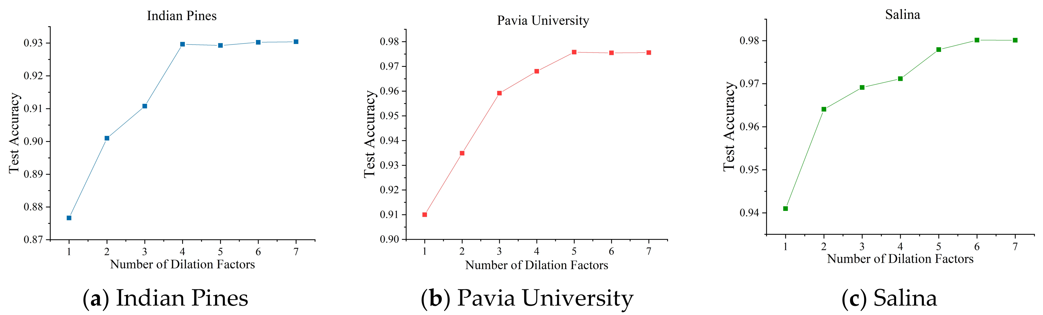 Remotesensing 11 02220 g018