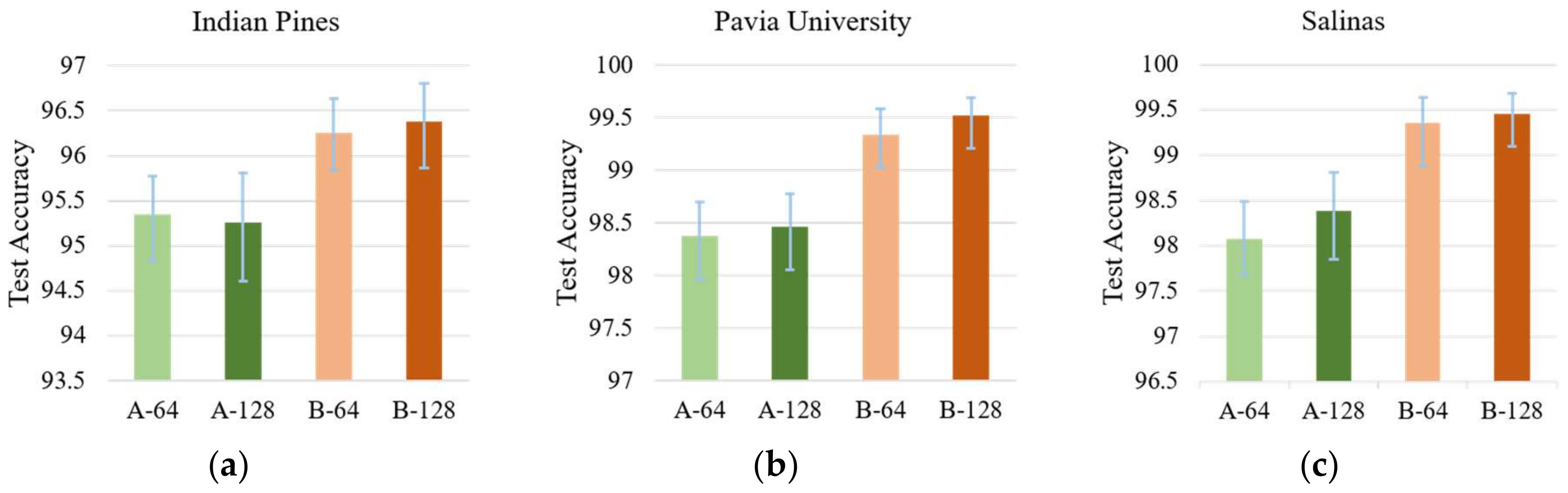 Remotesensing 11 02220 g019