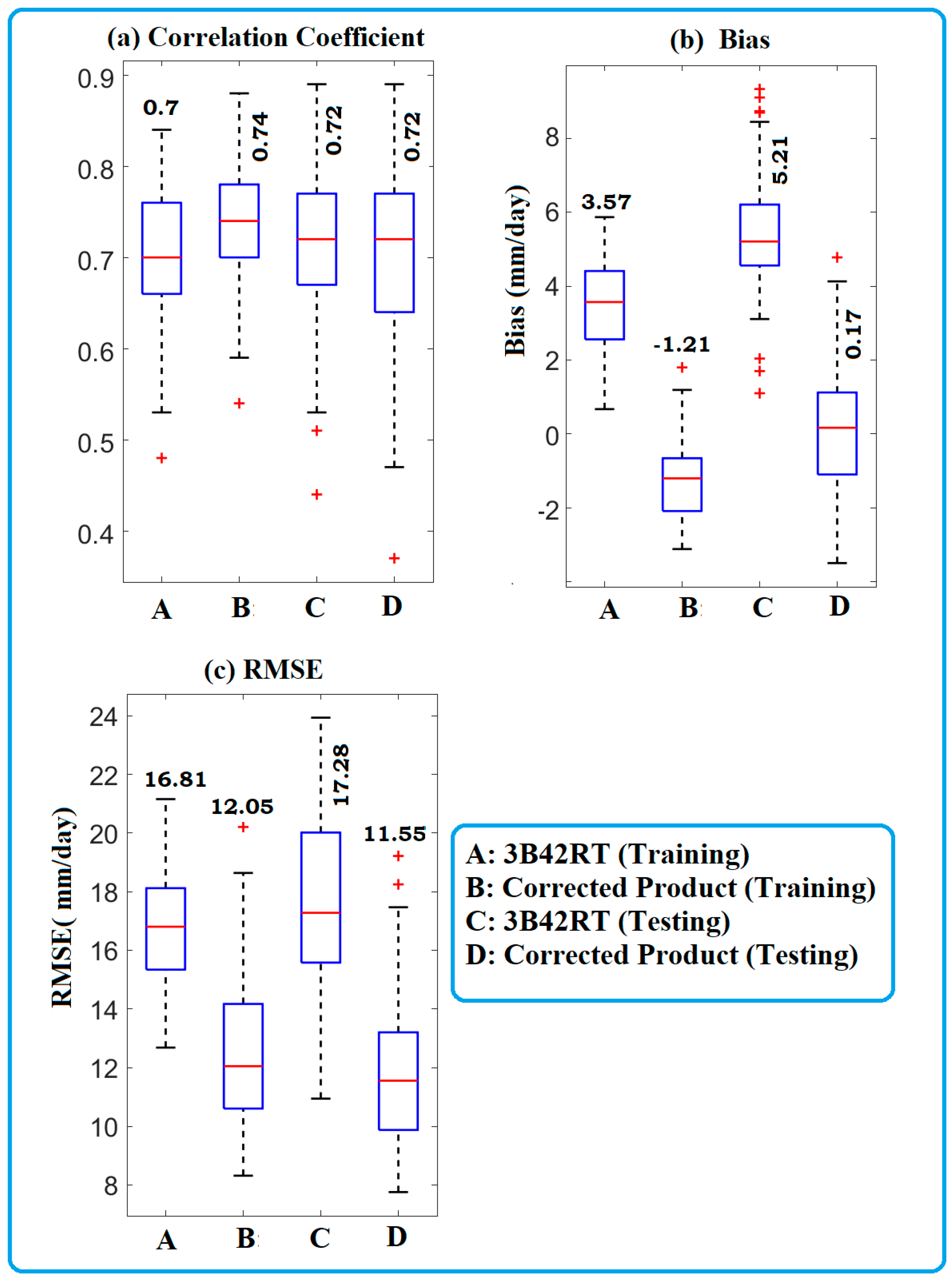Remotesensing 11 02221 g002 Remotesensing 11 02221 g002