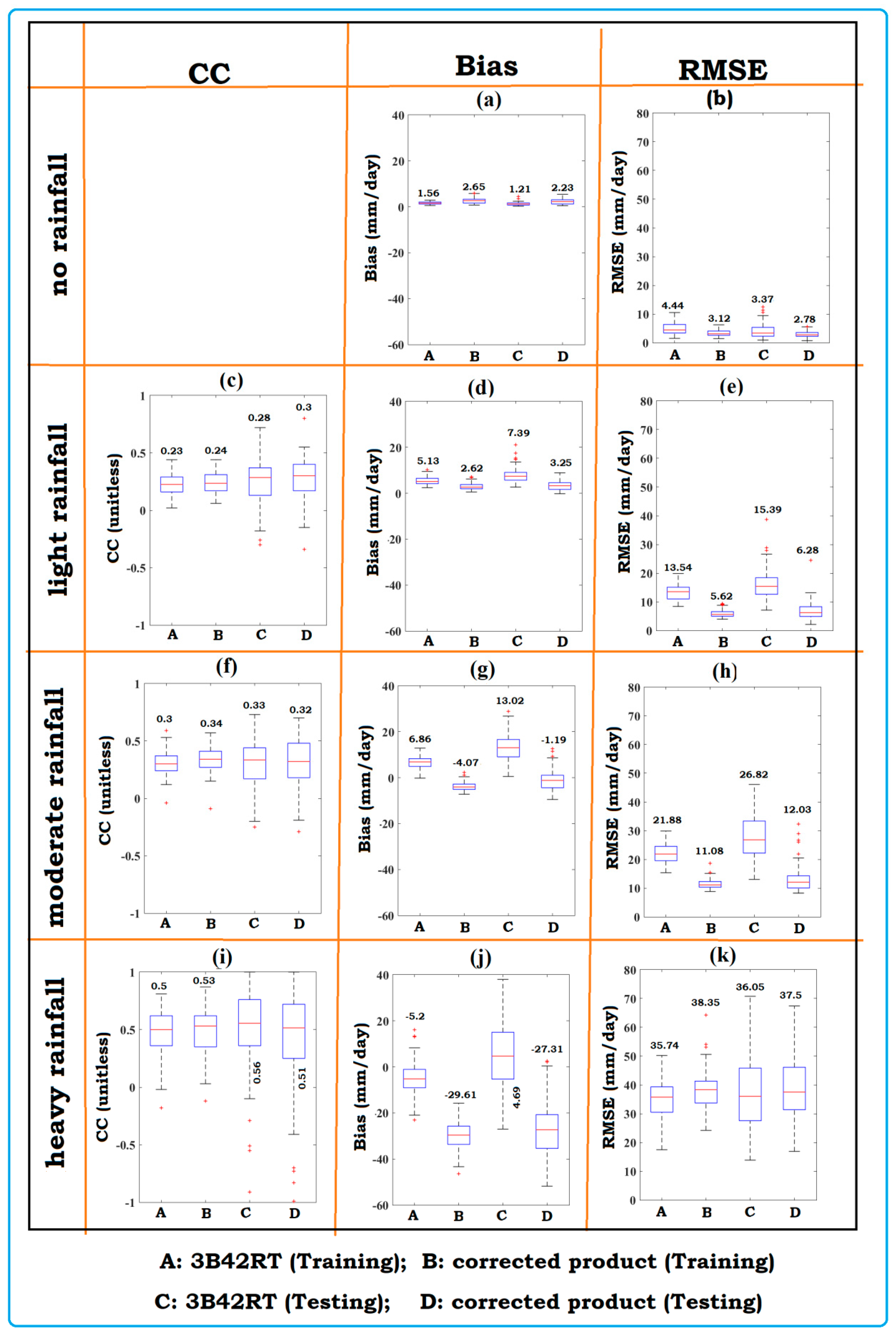 Remotesensing 11 02221 g004 Remotesensing 11 02221 g004