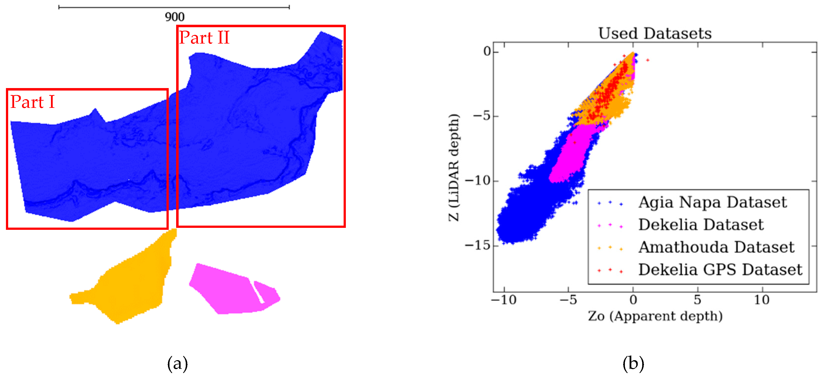 Remotesensing 11 02225 g004