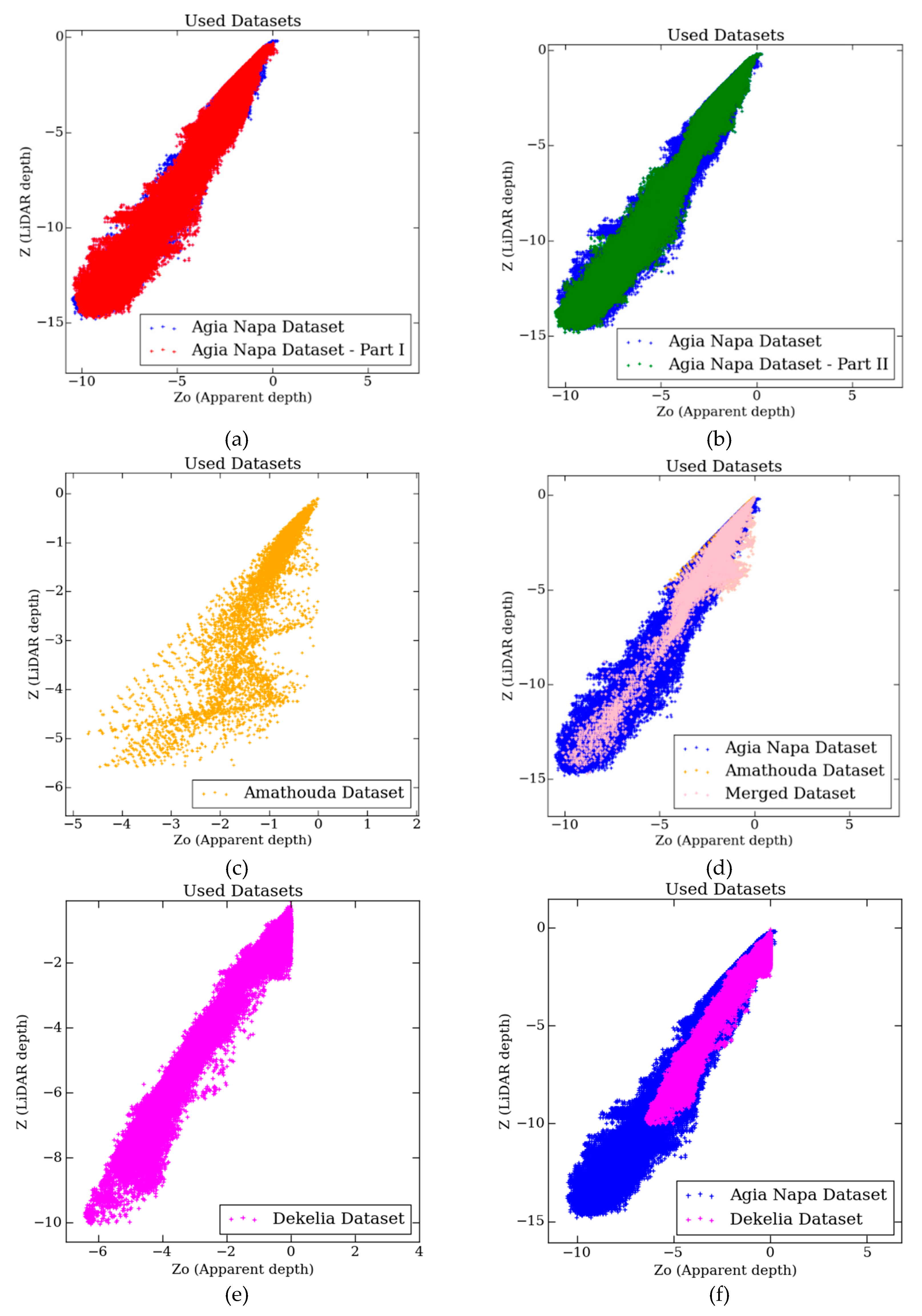 Remotesensing 11 02225 g006