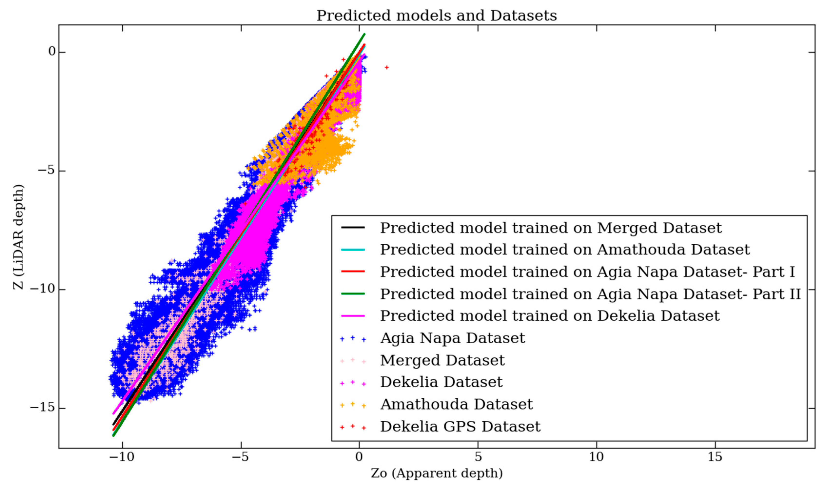 Remotesensing 11 02225 g007