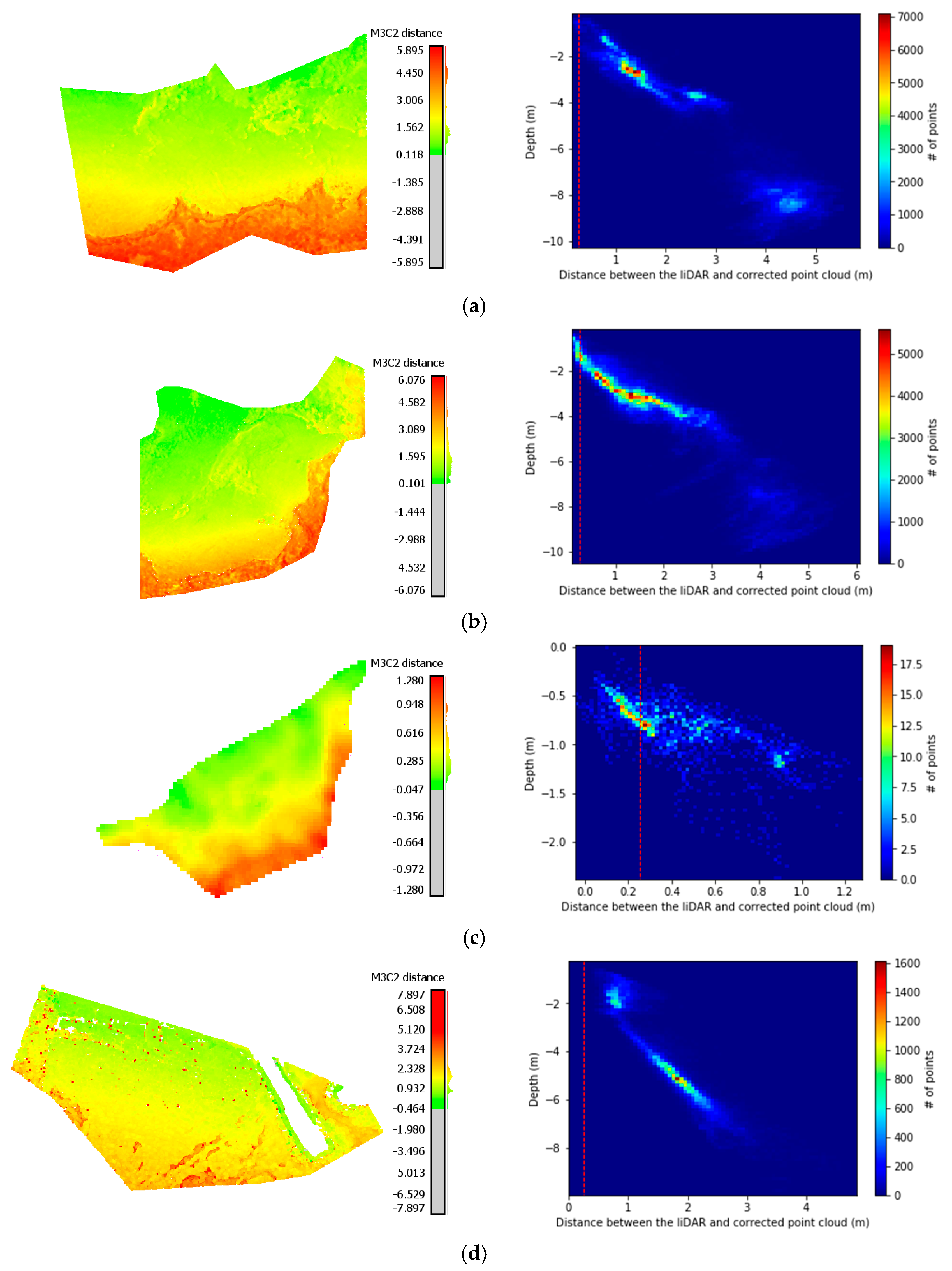 Remotesensing 11 02225 g009