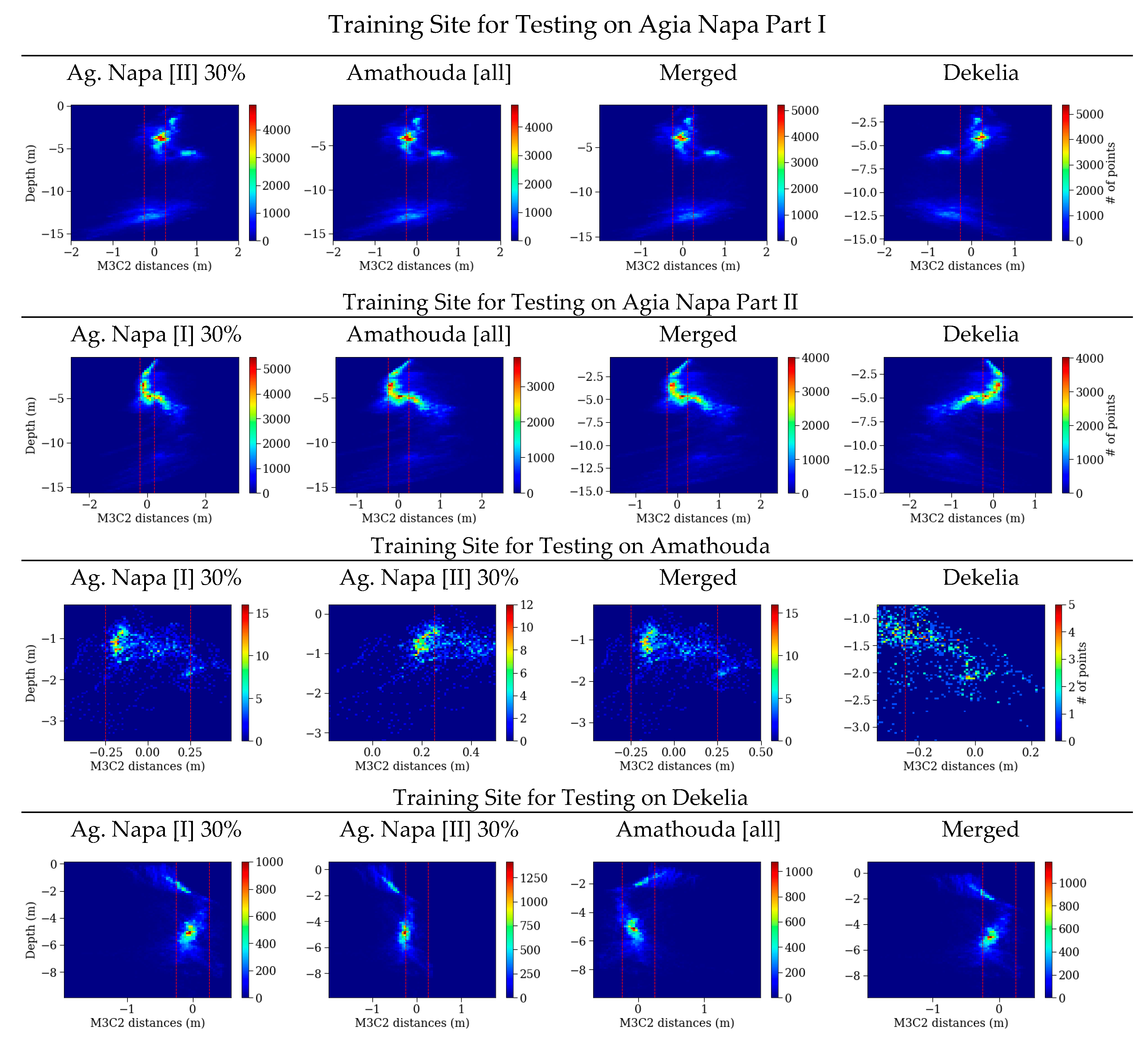 Remotesensing 11 02225 g010