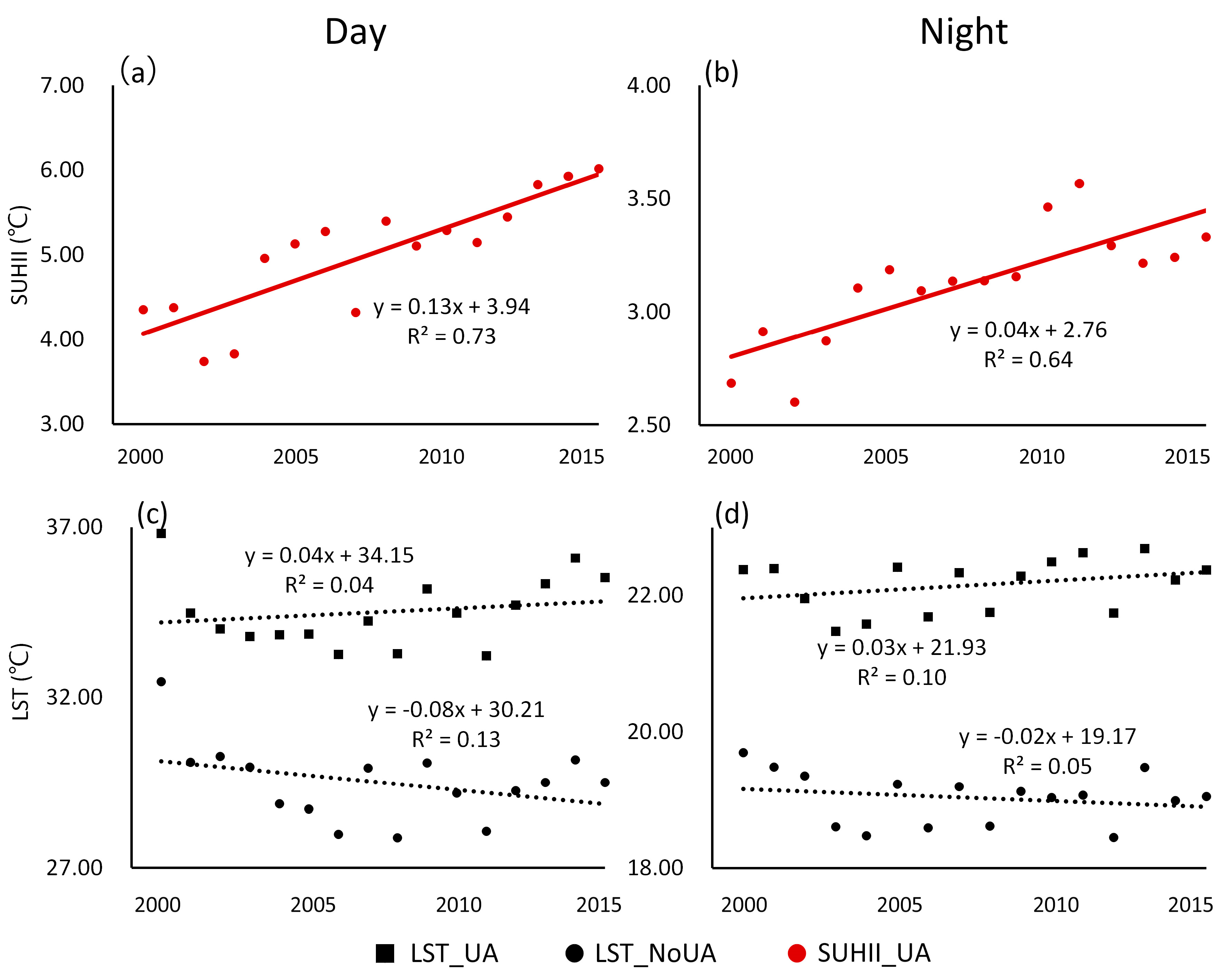 Remotesensing 11 02229 g003 Remotesensing 11 02229 g003