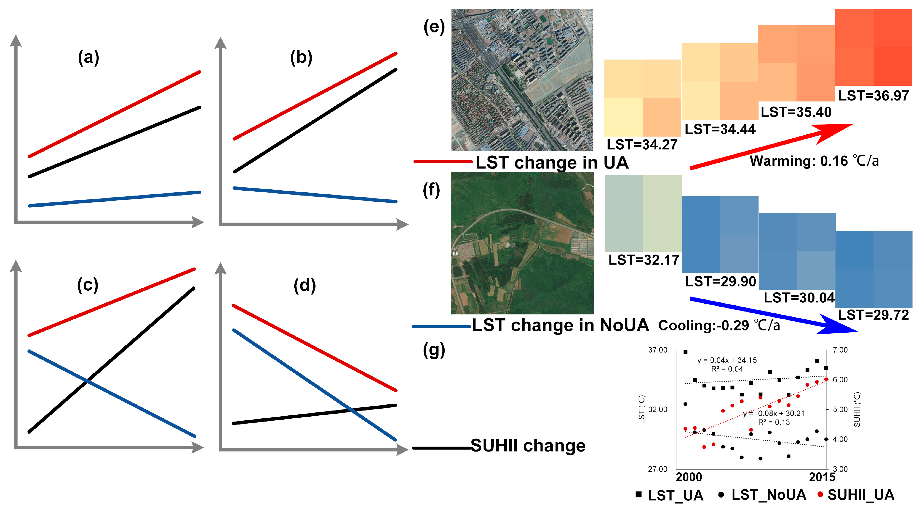 Remotesensing 11 02229 g012 Remotesensing 11 02229 g012