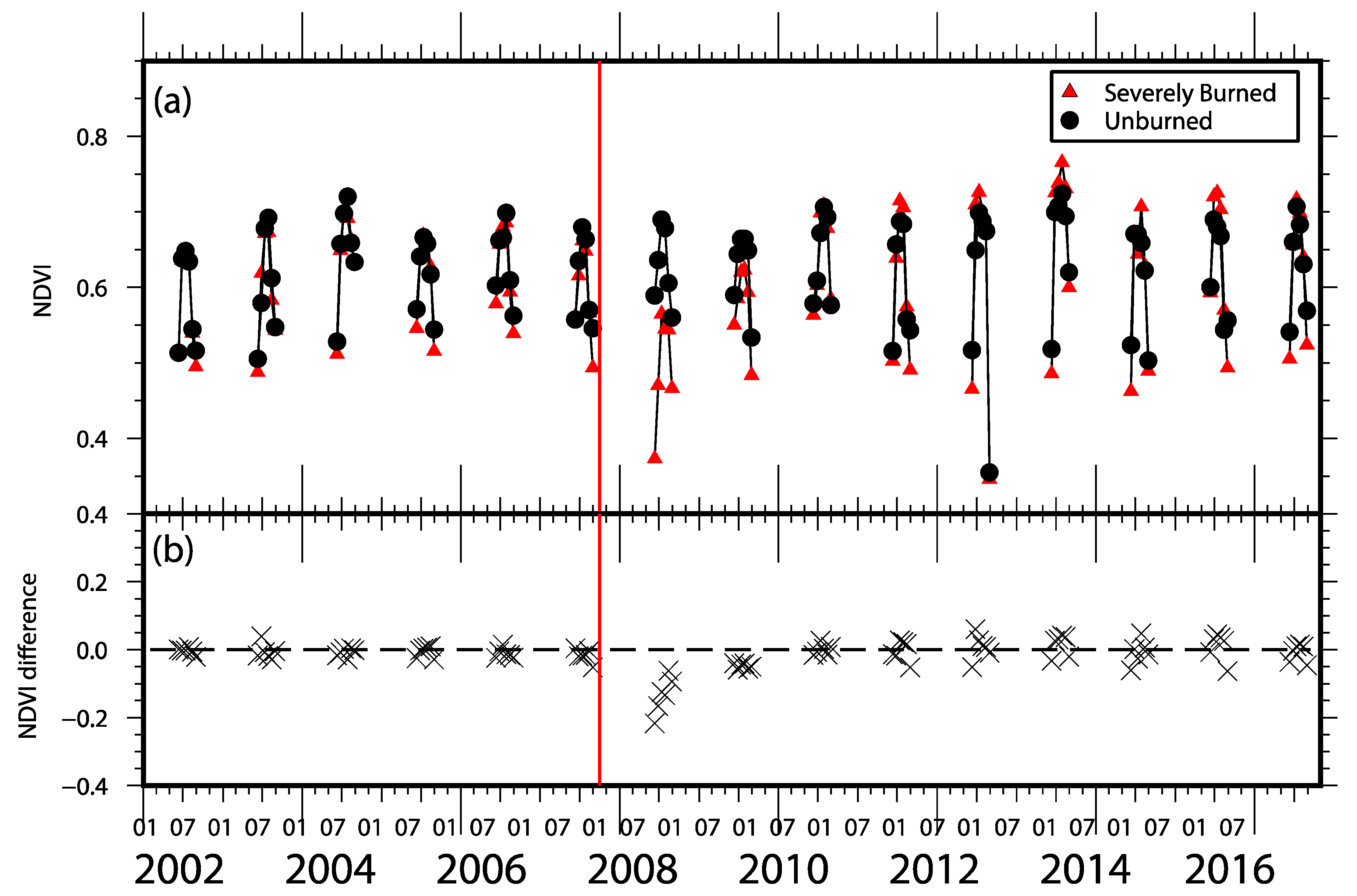 Remotesensing 11 02230 g005 Remotesensing 11 02230 g005