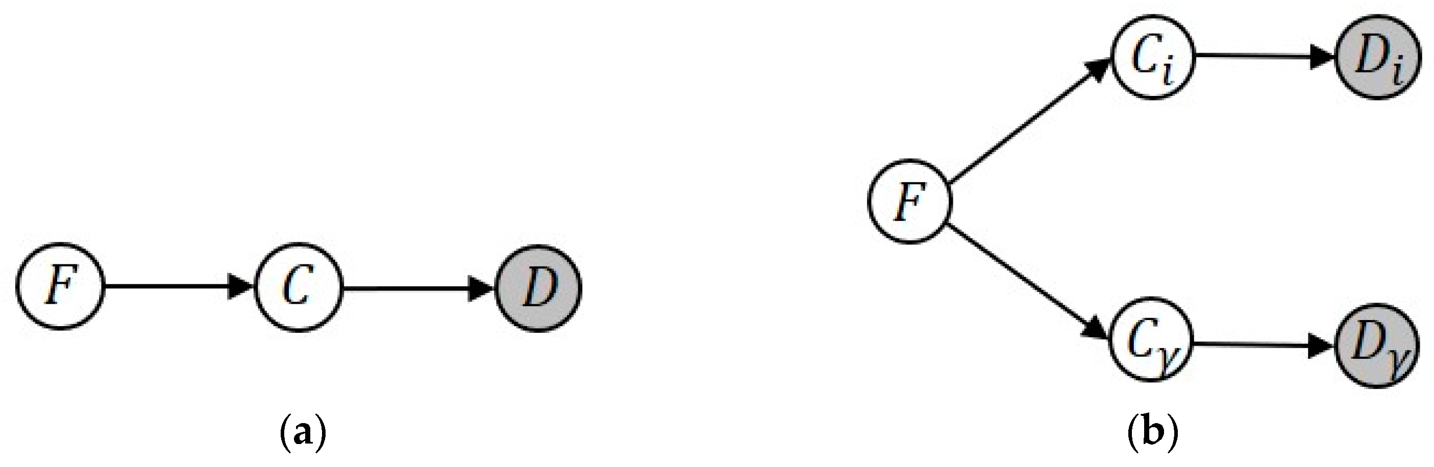 Remotesensing 11 02231 g001