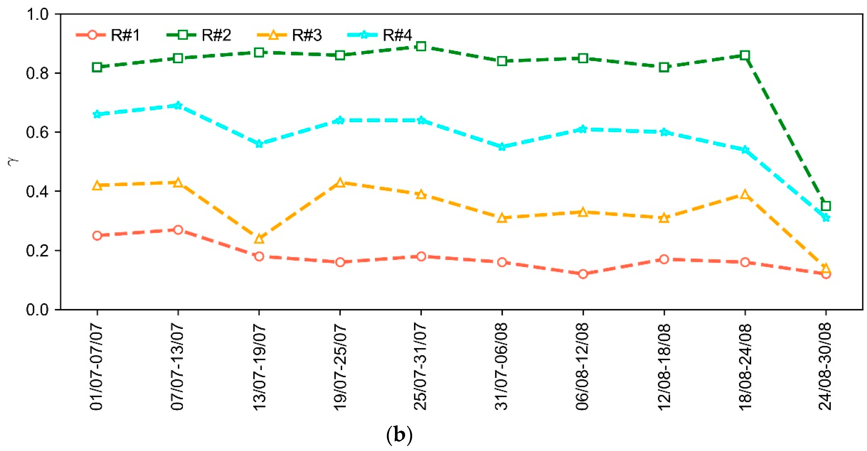 Remotesensing 11 02231 g004b