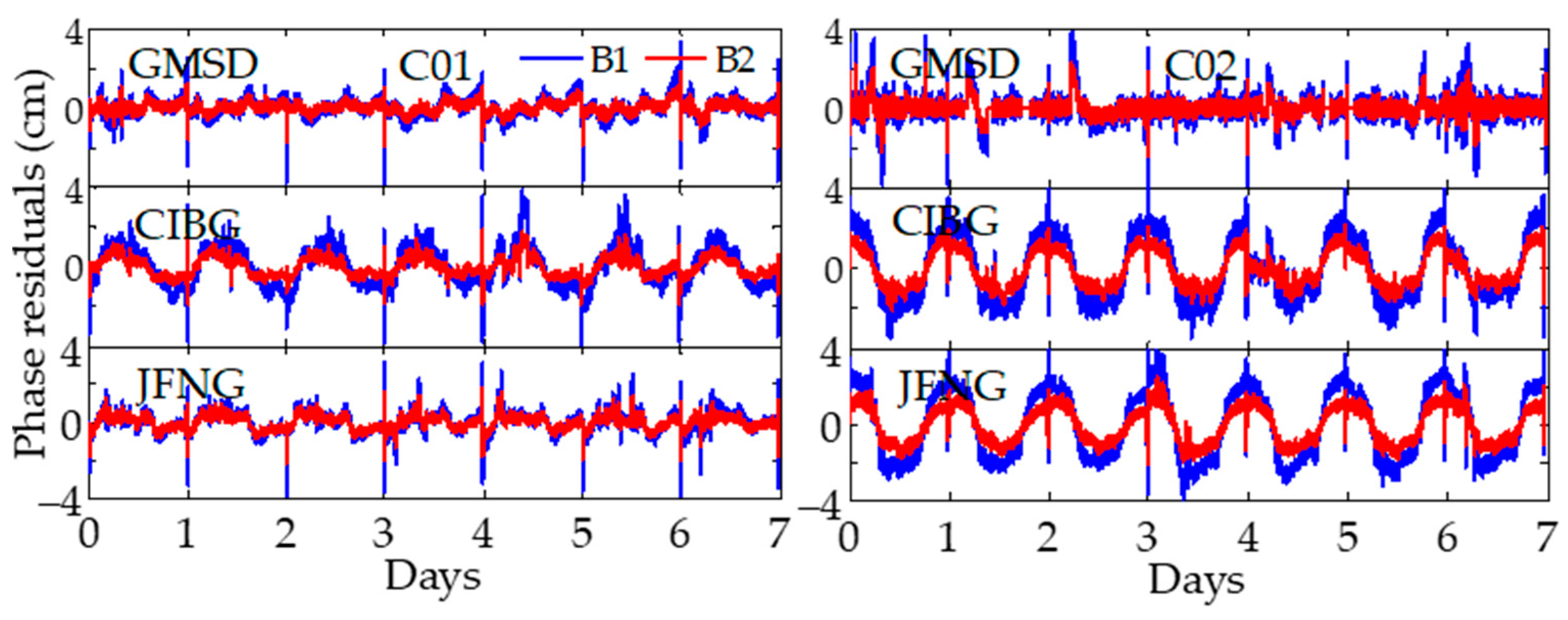 Remotesensing 11 02232 g005