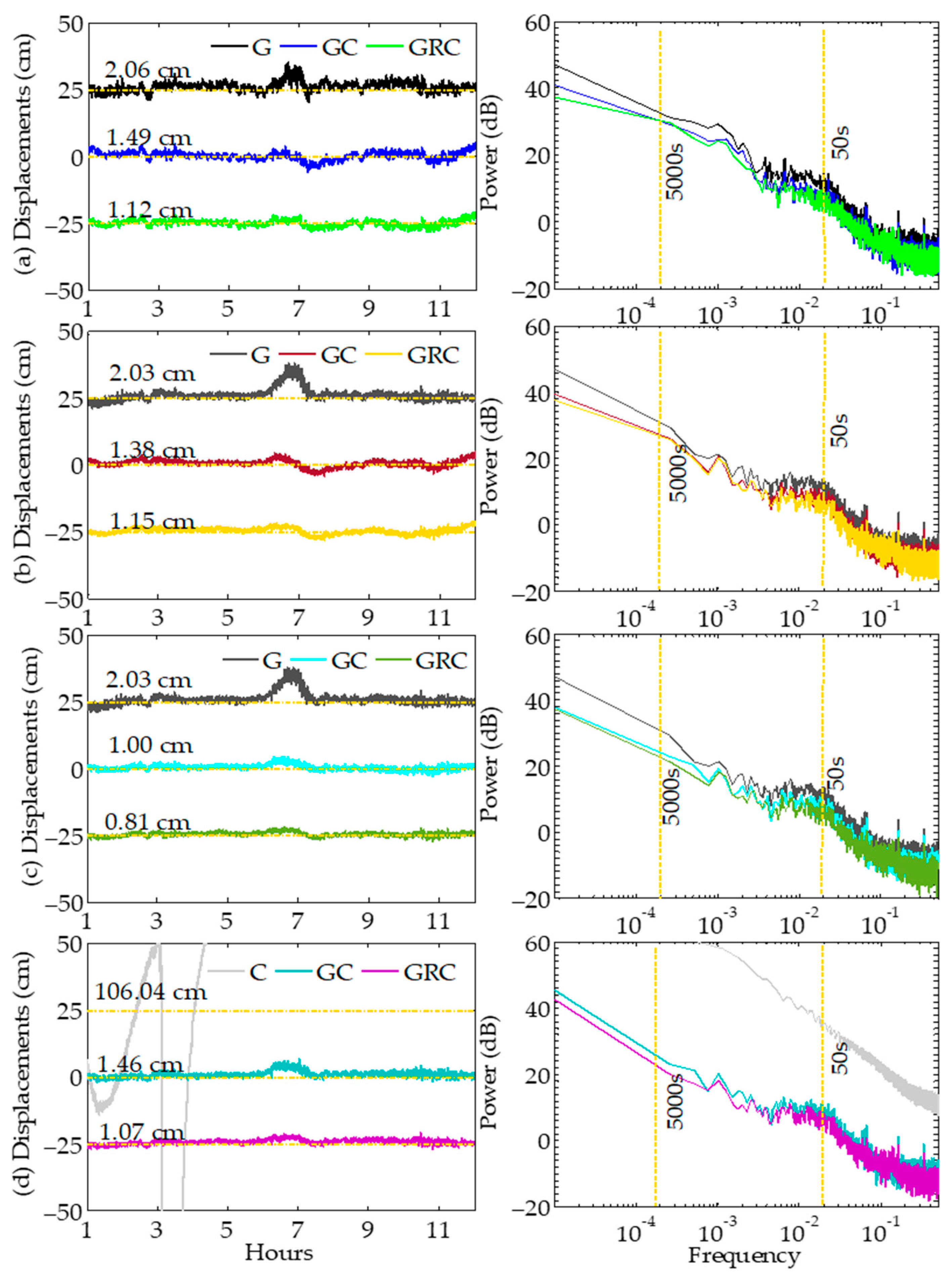 Remotesensing 11 02232 g010