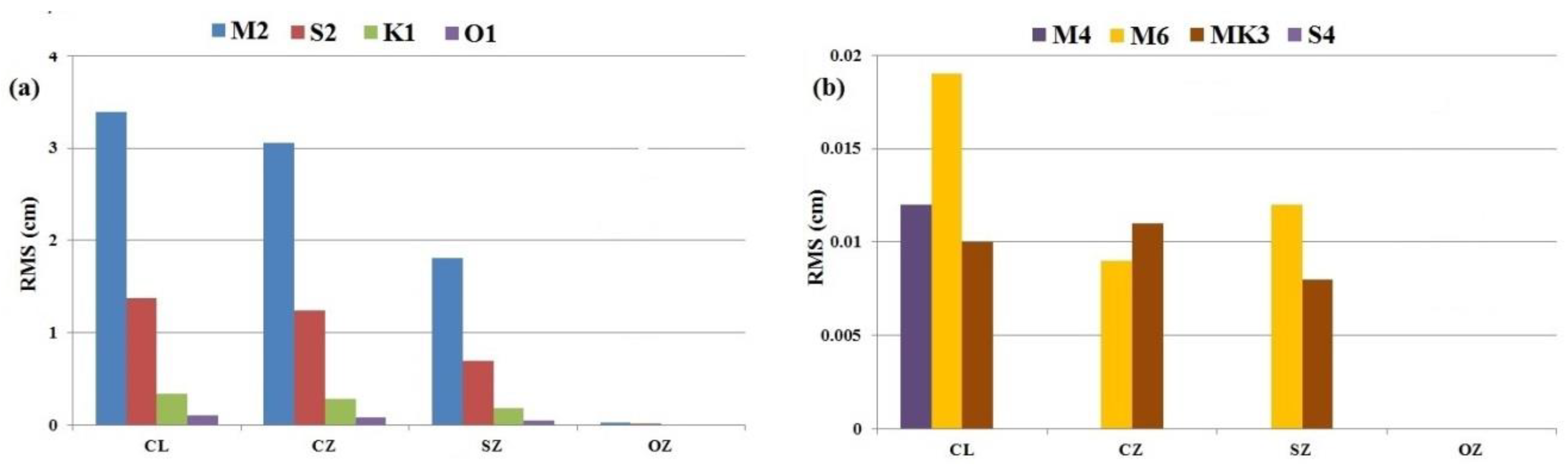 Remotesensing 11 02234 g006