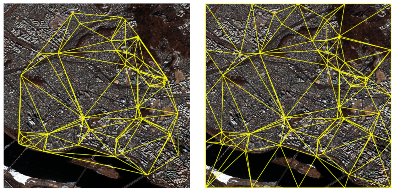 Remotesensing 11 02235 g006a 550