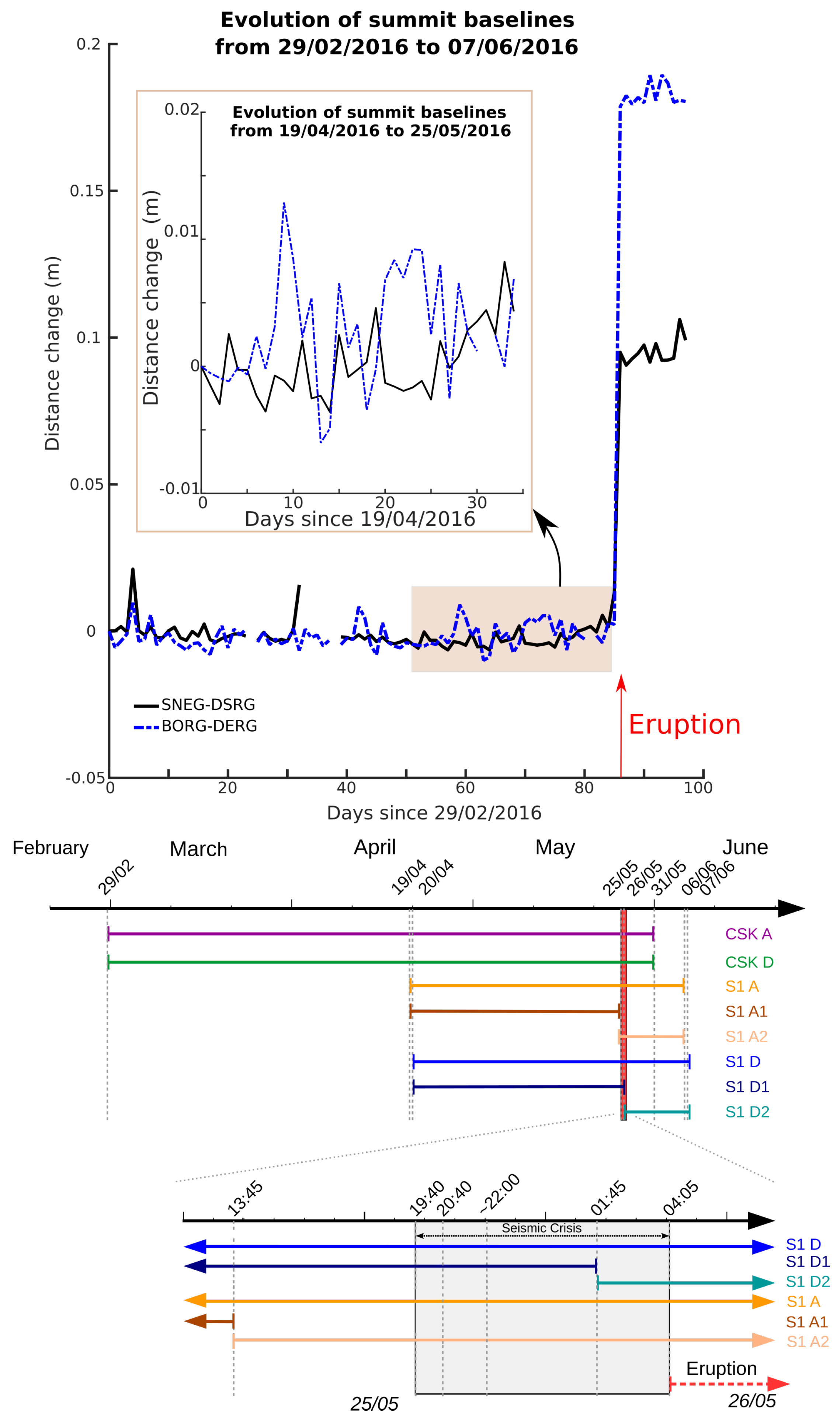 Remotesensing 11 02236 g002 Remotesensing 11 02236 g002