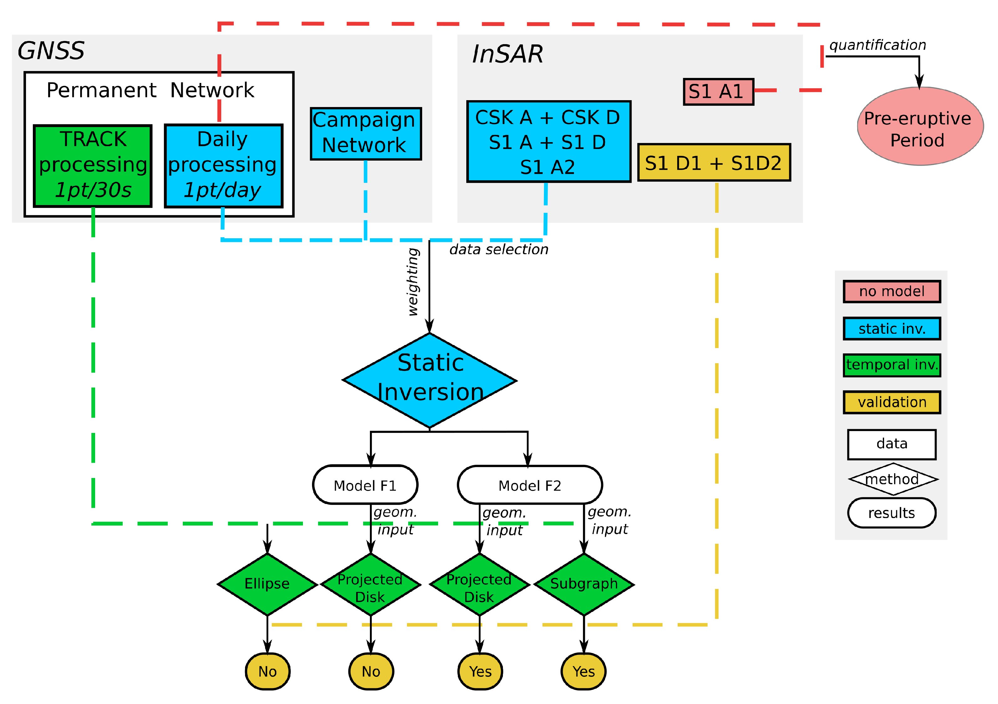 Remotesensing 11 02236 g004 Remotesensing 11 02236 g004