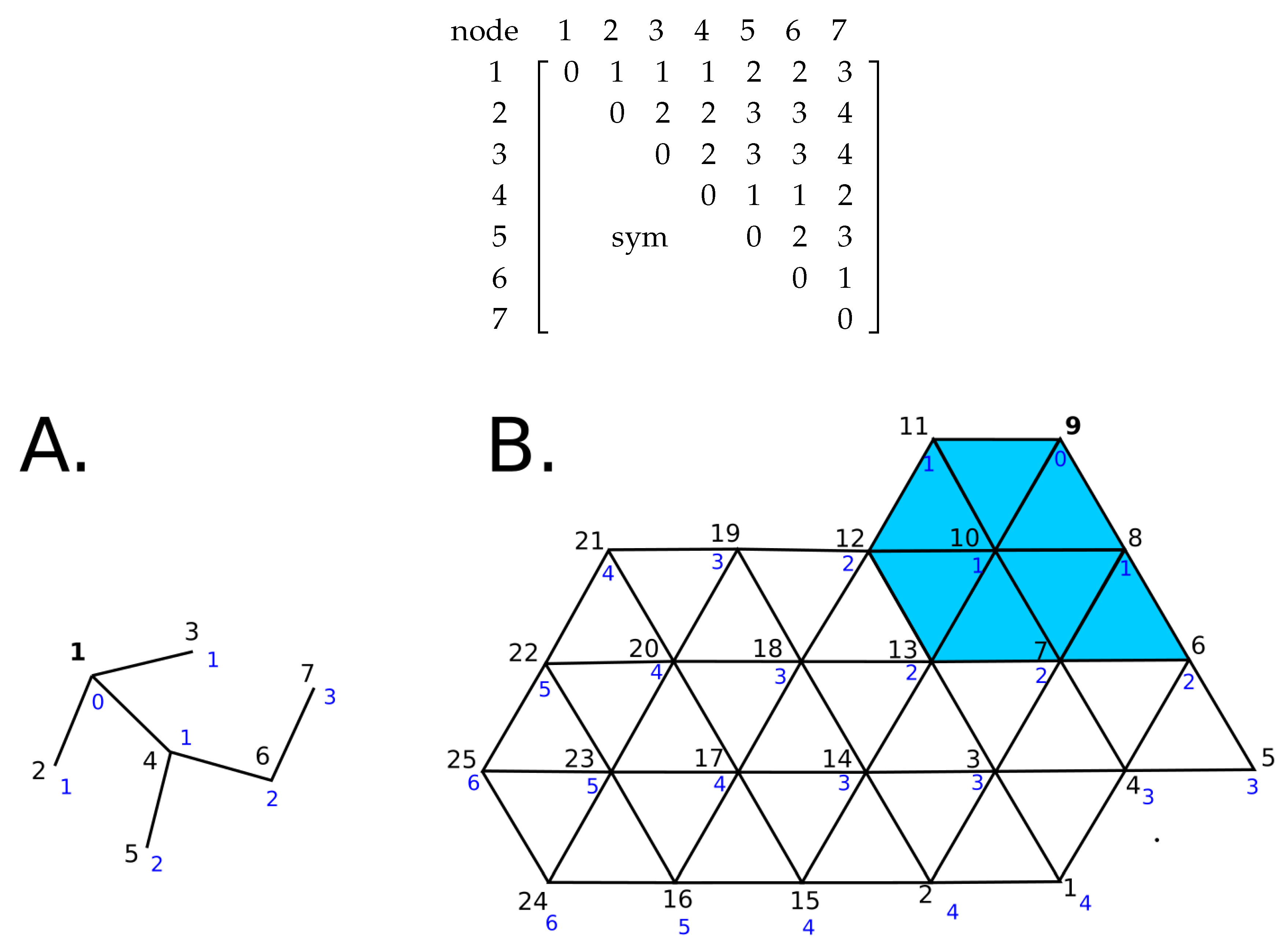Remotesensing 11 02236 g005 Remotesensing 11 02236 g005