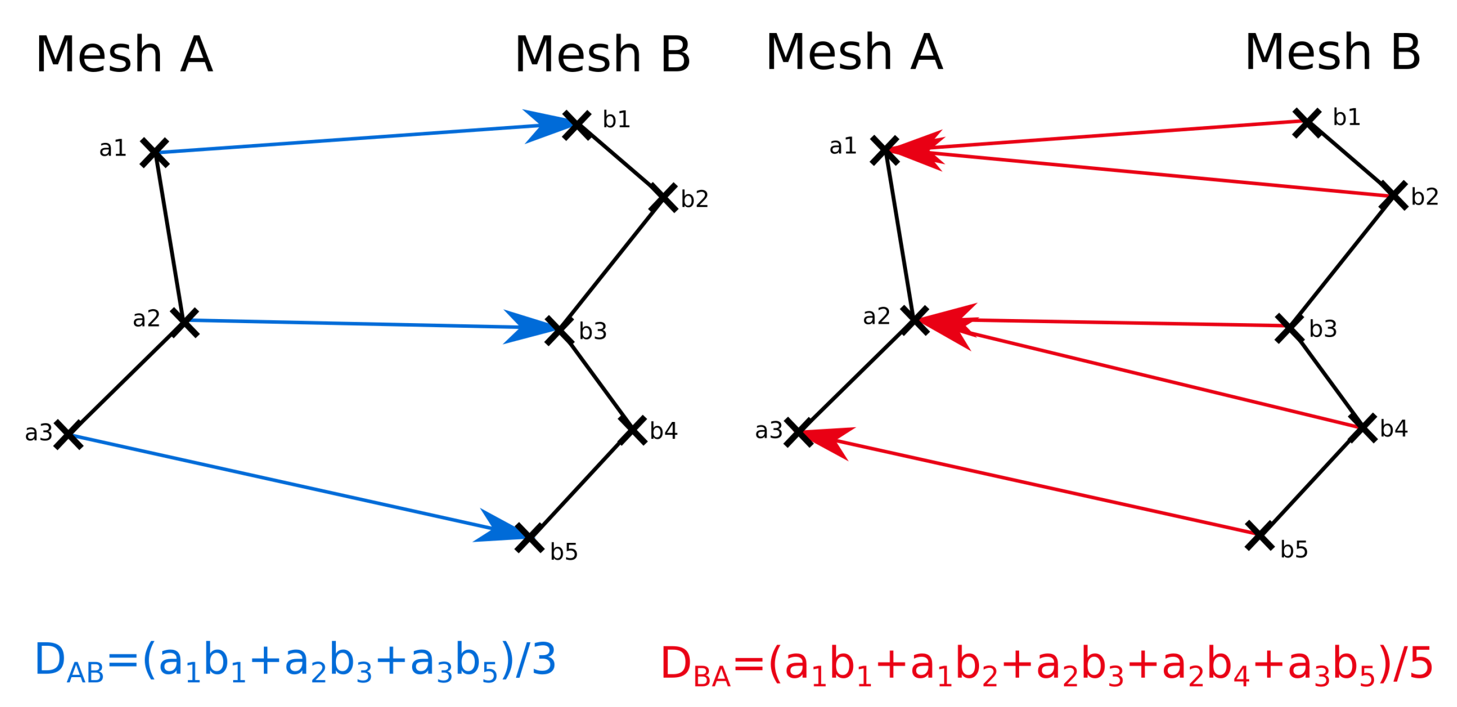 Remotesensing 11 02236 g007 Remotesensing 11 02236 g007
