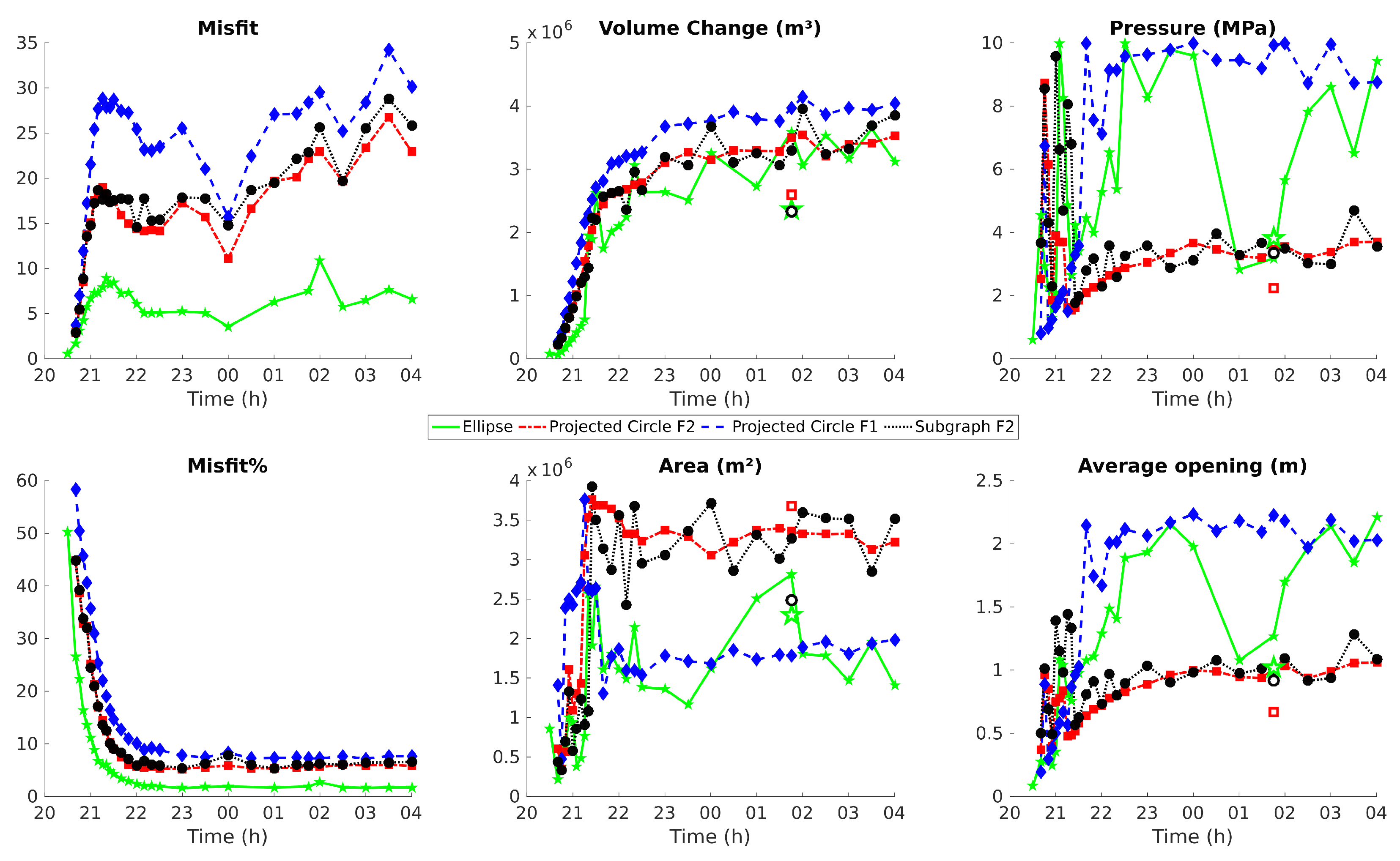Remotesensing 11 02236 g011 Remotesensing 11 02236 g011