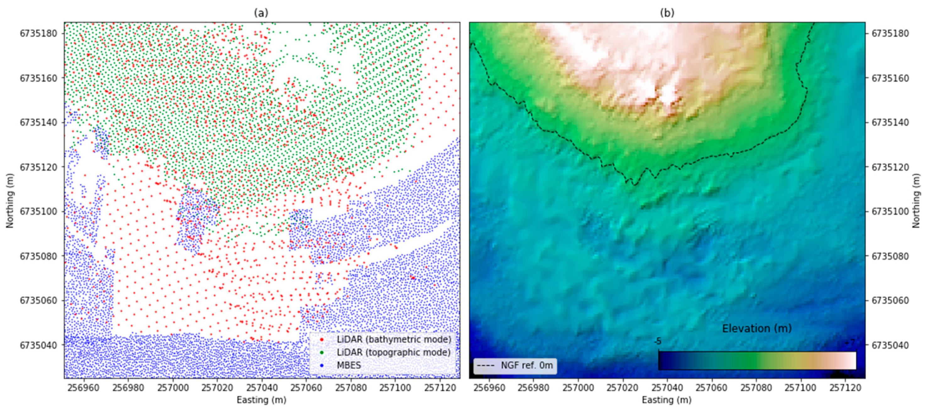 Remotesensing 11 02237 g003 Remotesensing 11 02237 g003