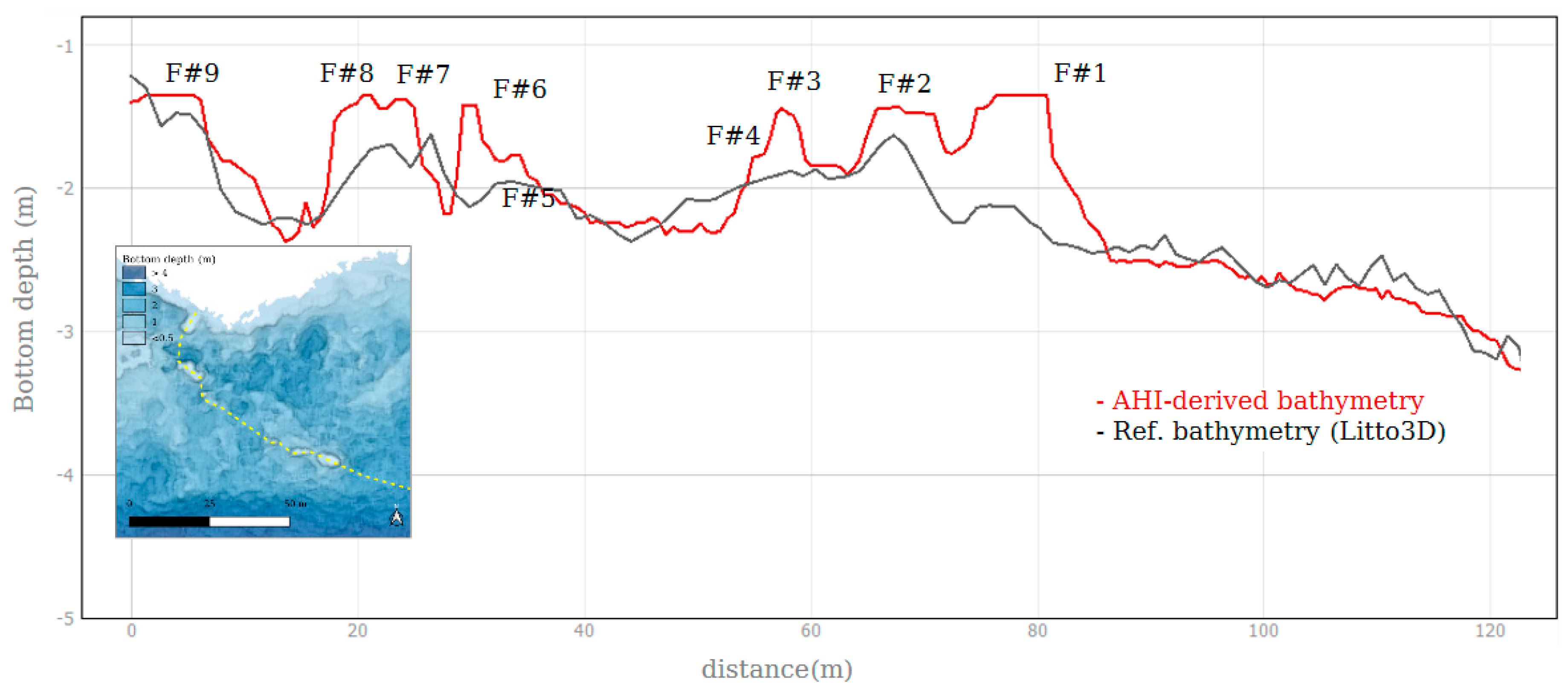 Remotesensing 11 02237 g010 Remotesensing 11 02237 g010