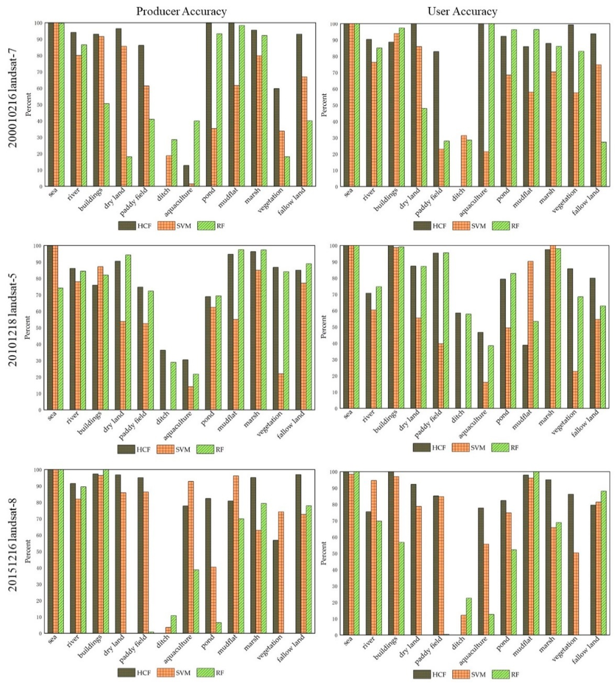 Remotesensing 11 02238 g005