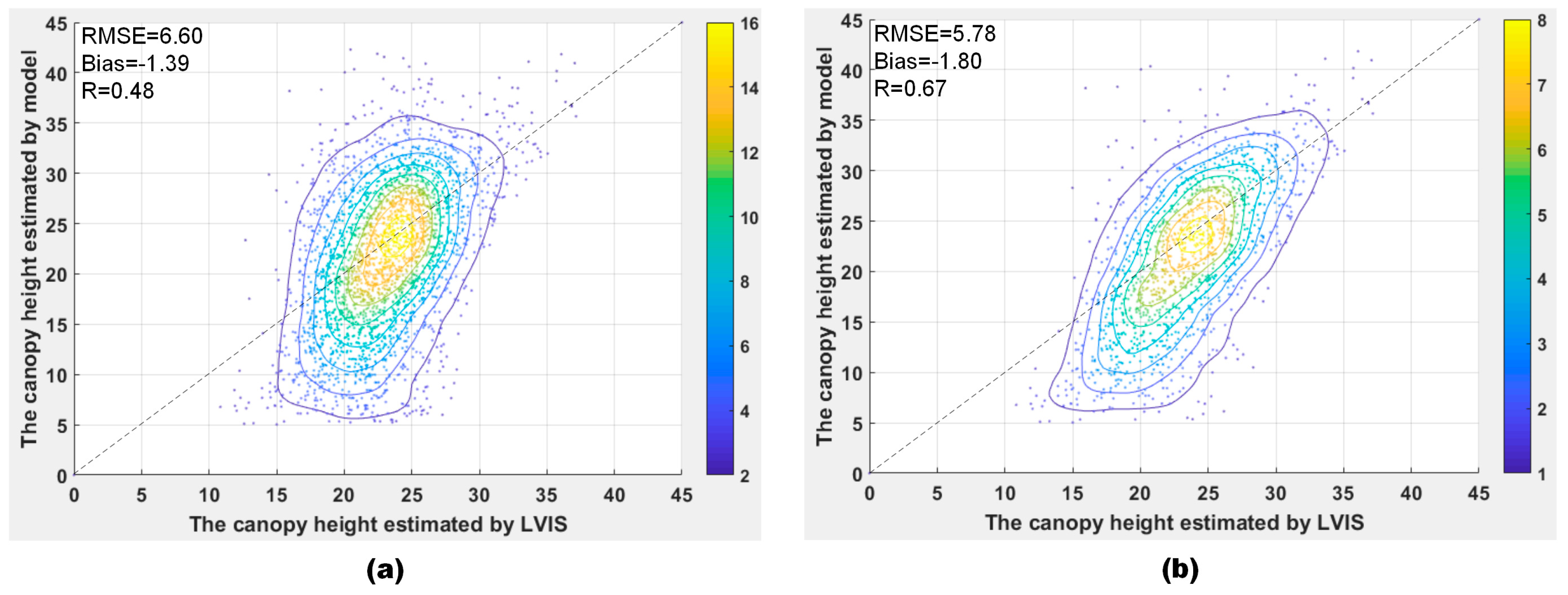 Remotesensing 11 02239 g009 Remotesensing 11 02239 g009