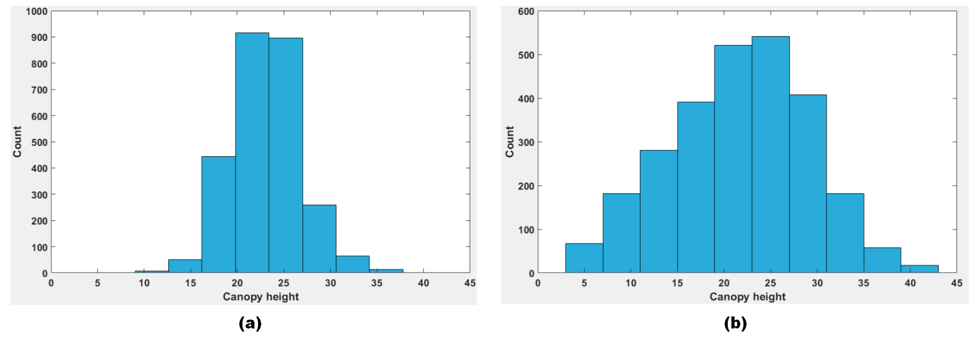 Remotesensing 11 02239 g010 Remotesensing 11 02239 g010