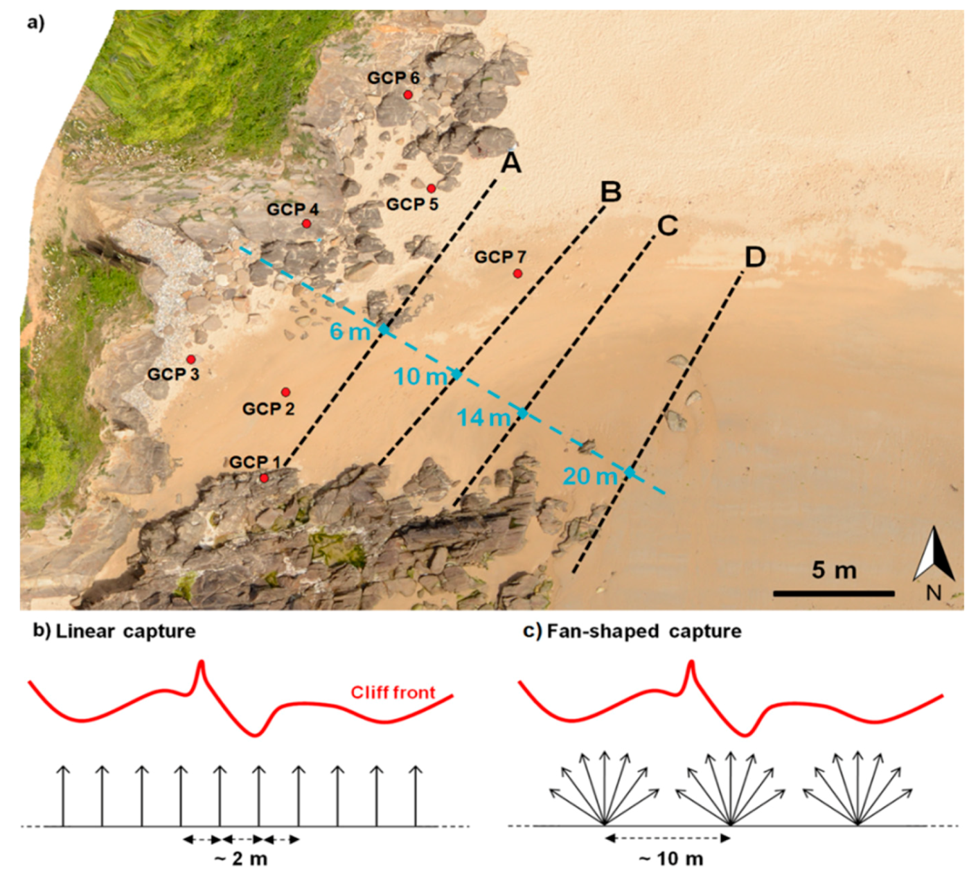 Remotesensing 11 02242 g004