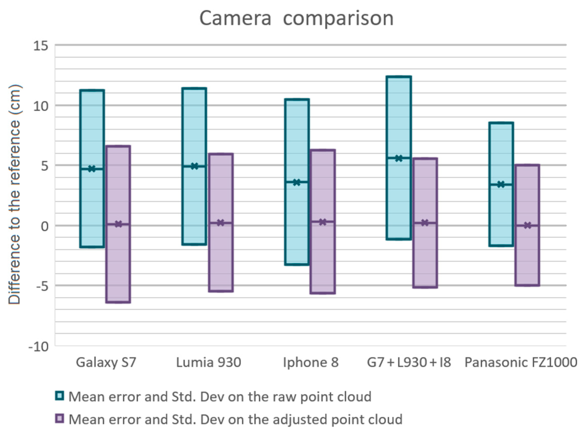 Remotesensing 11 02242 g006